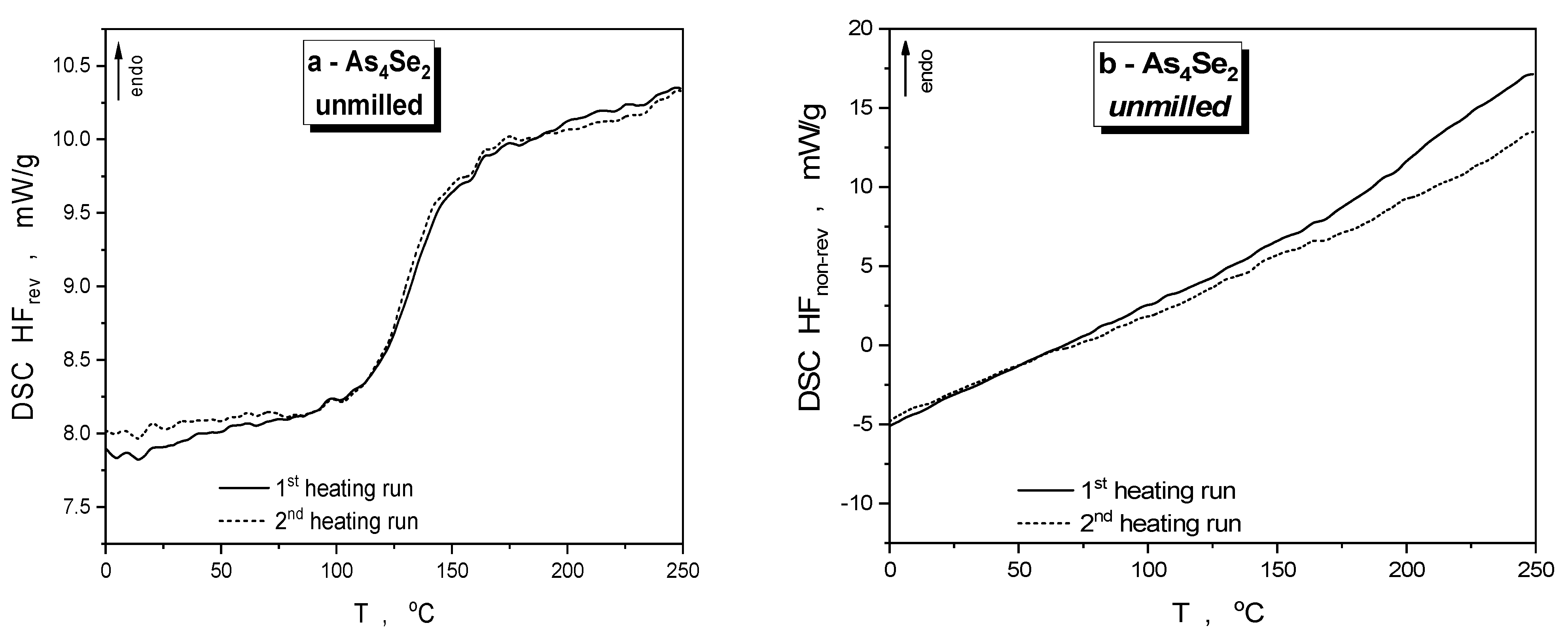 Materials 18 02422 g003a