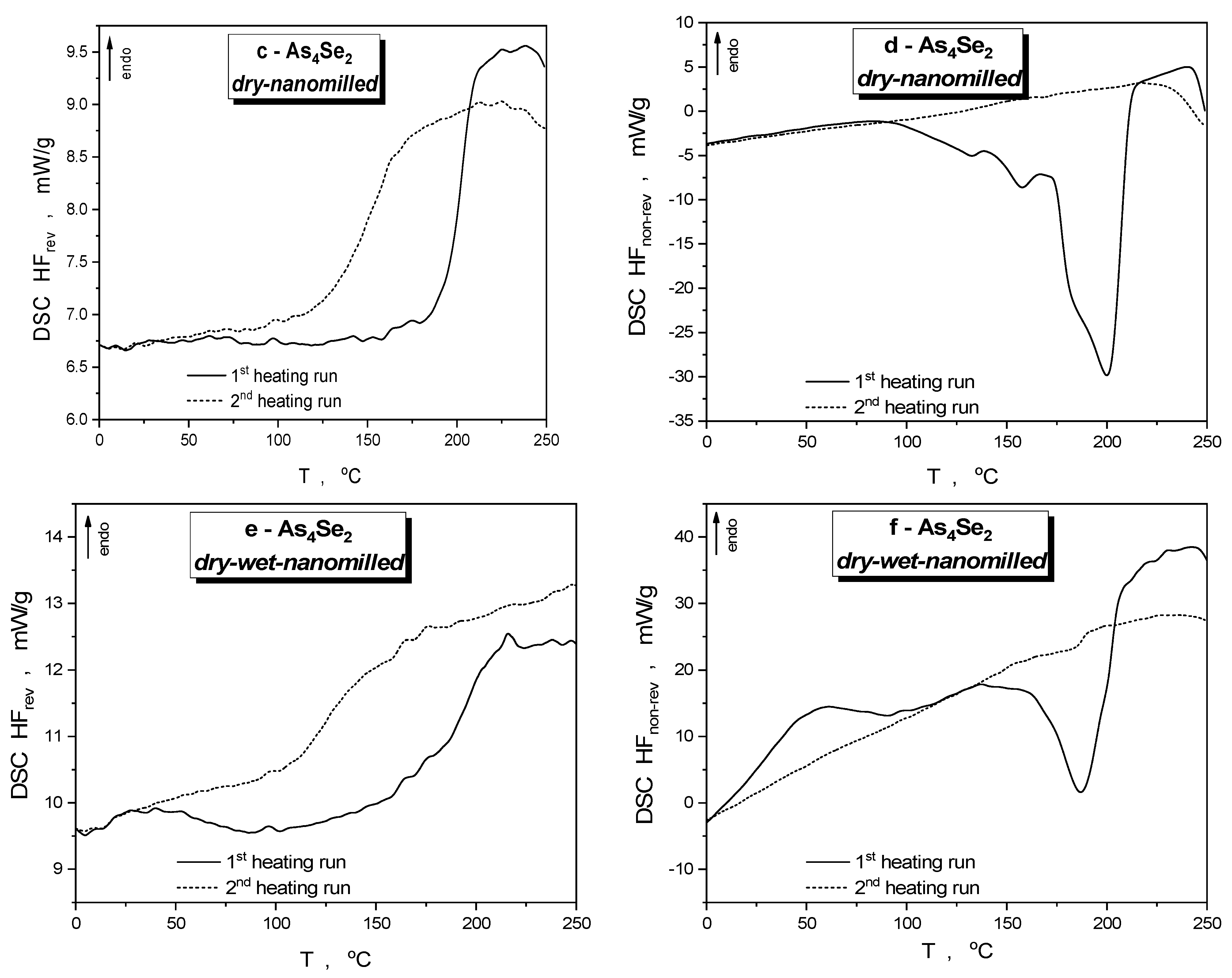 Materials 18 02422 g003b