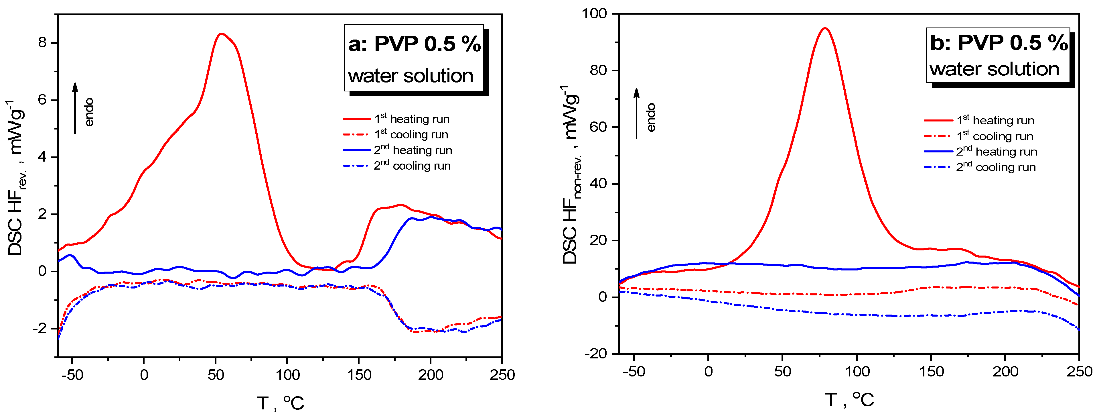 Materials 18 02422 g004