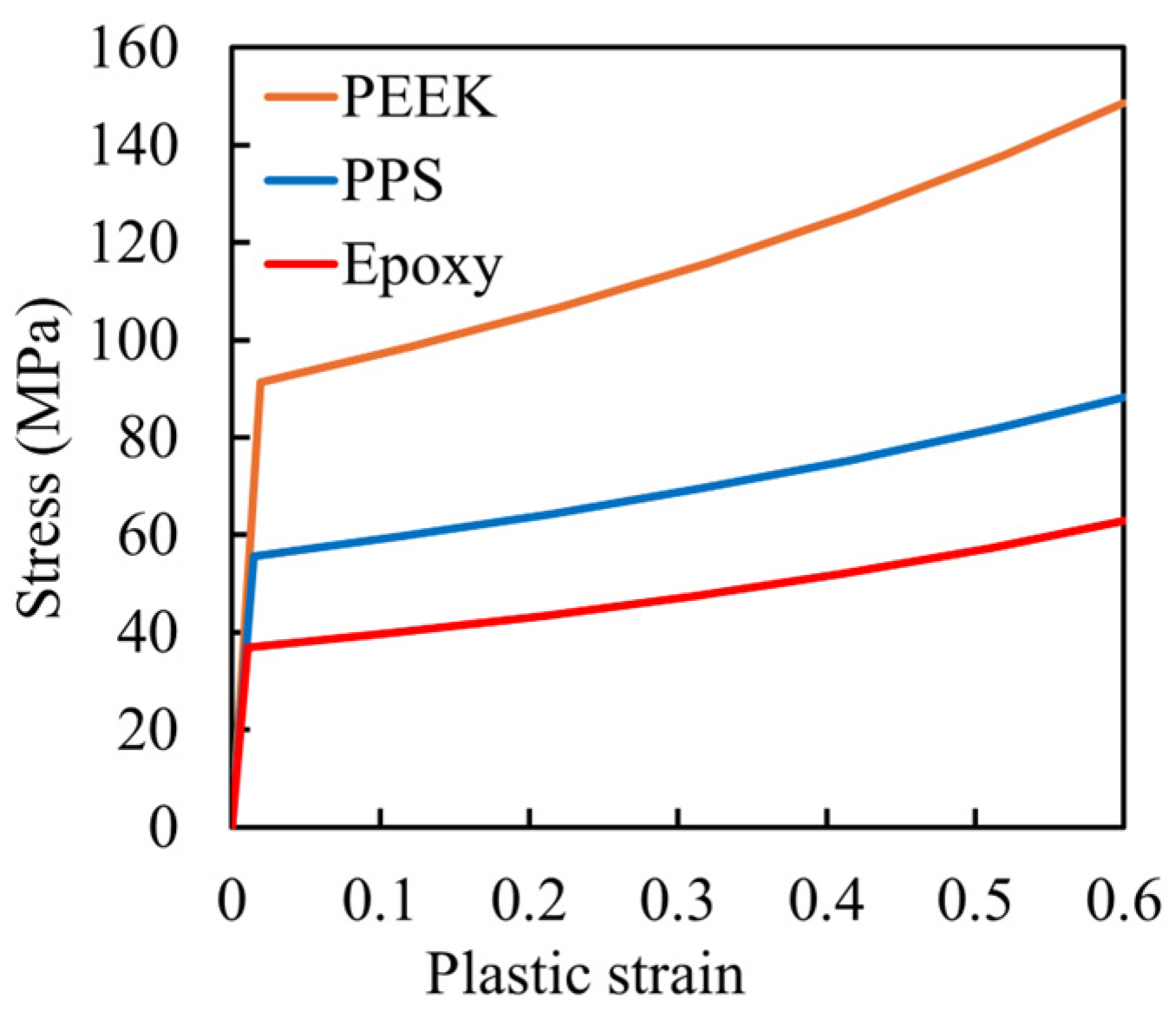 Materials 18 02423 g002 Materials 18 02423 g002
