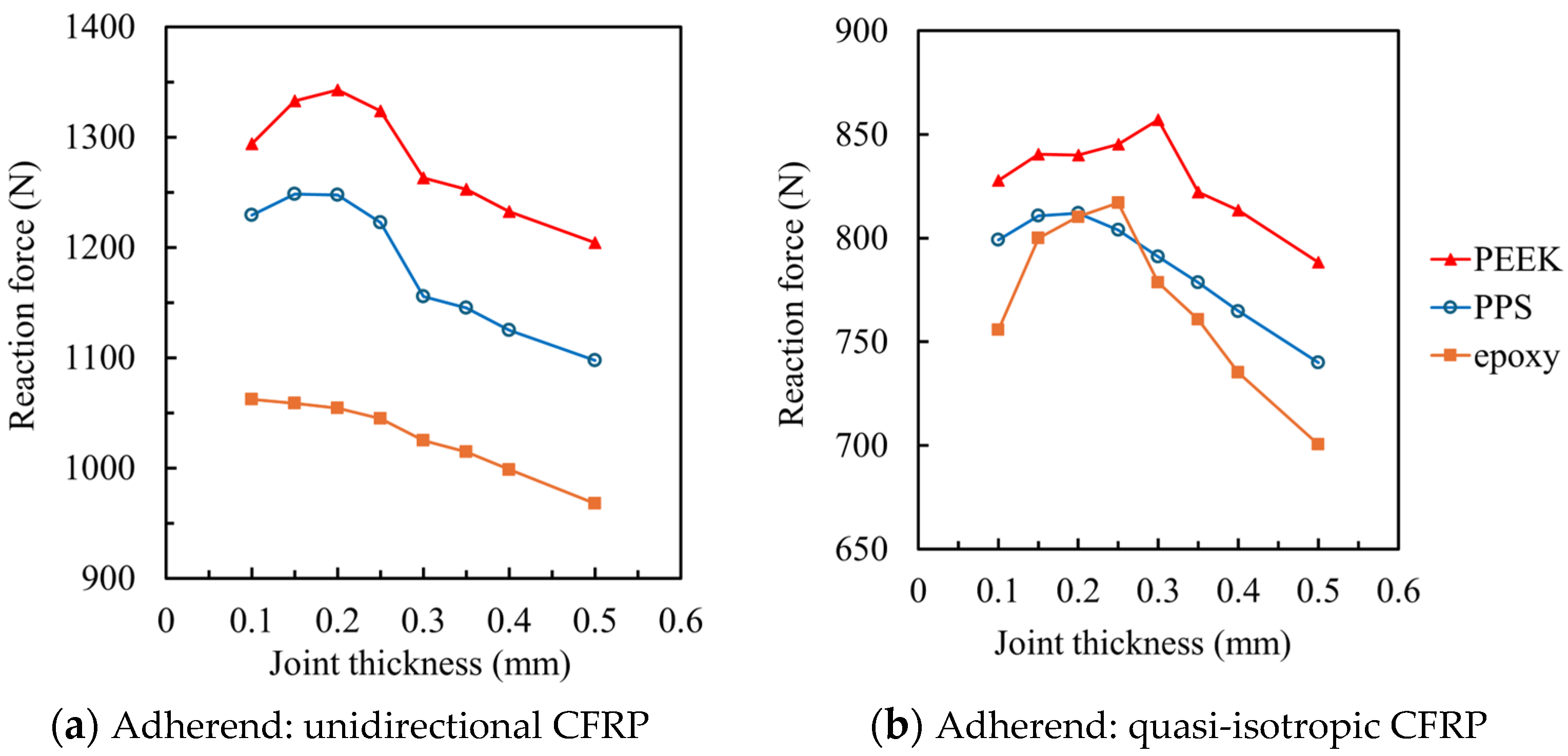 Materials 18 02423 g005 Materials 18 02423 g005