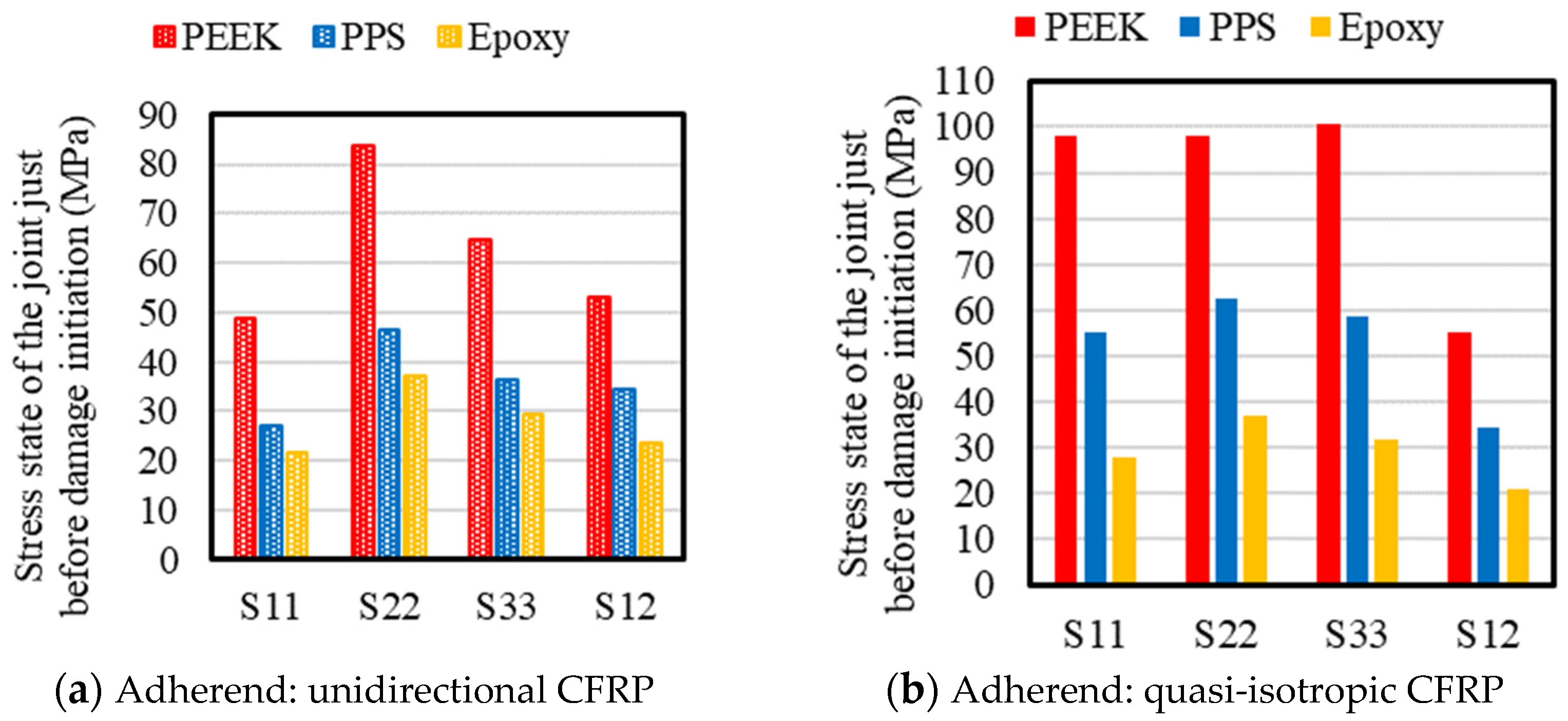 Materials 18 02423 g006 Materials 18 02423 g006