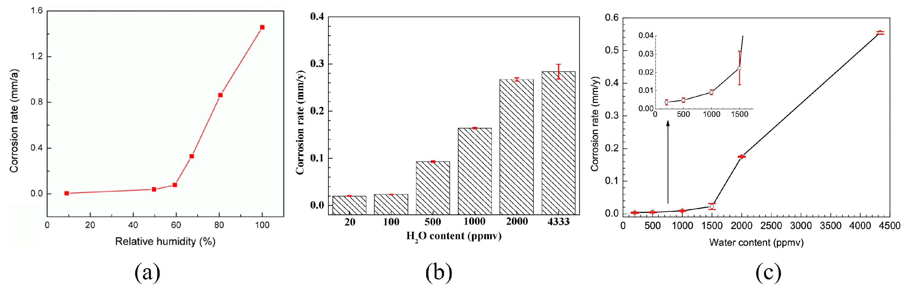 Materials 18 02424 g003