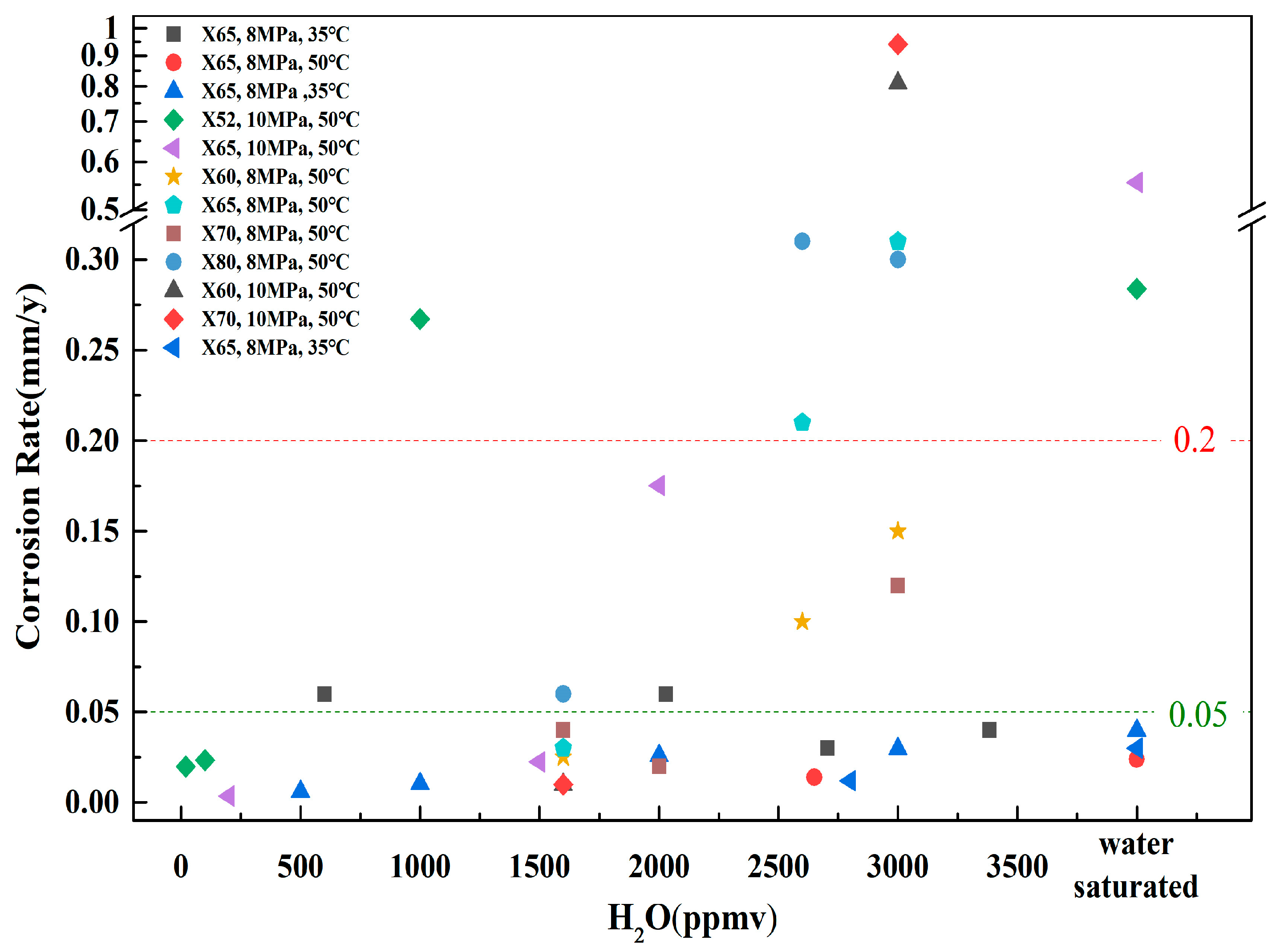 Materials 18 02424 g004