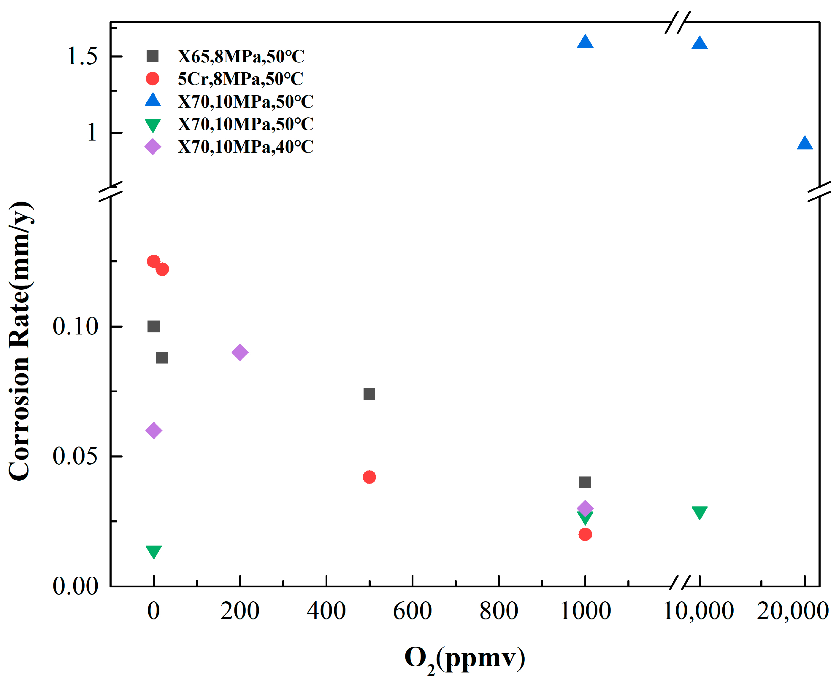 Materials 18 02424 g006