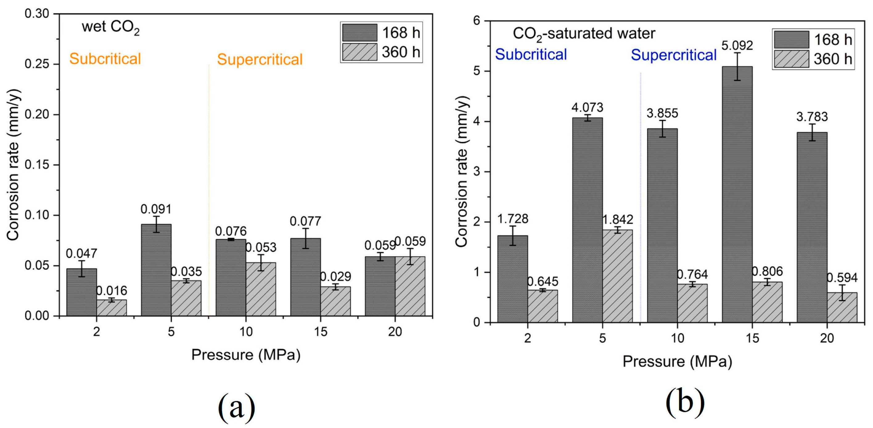 Materials 18 02424 g011
