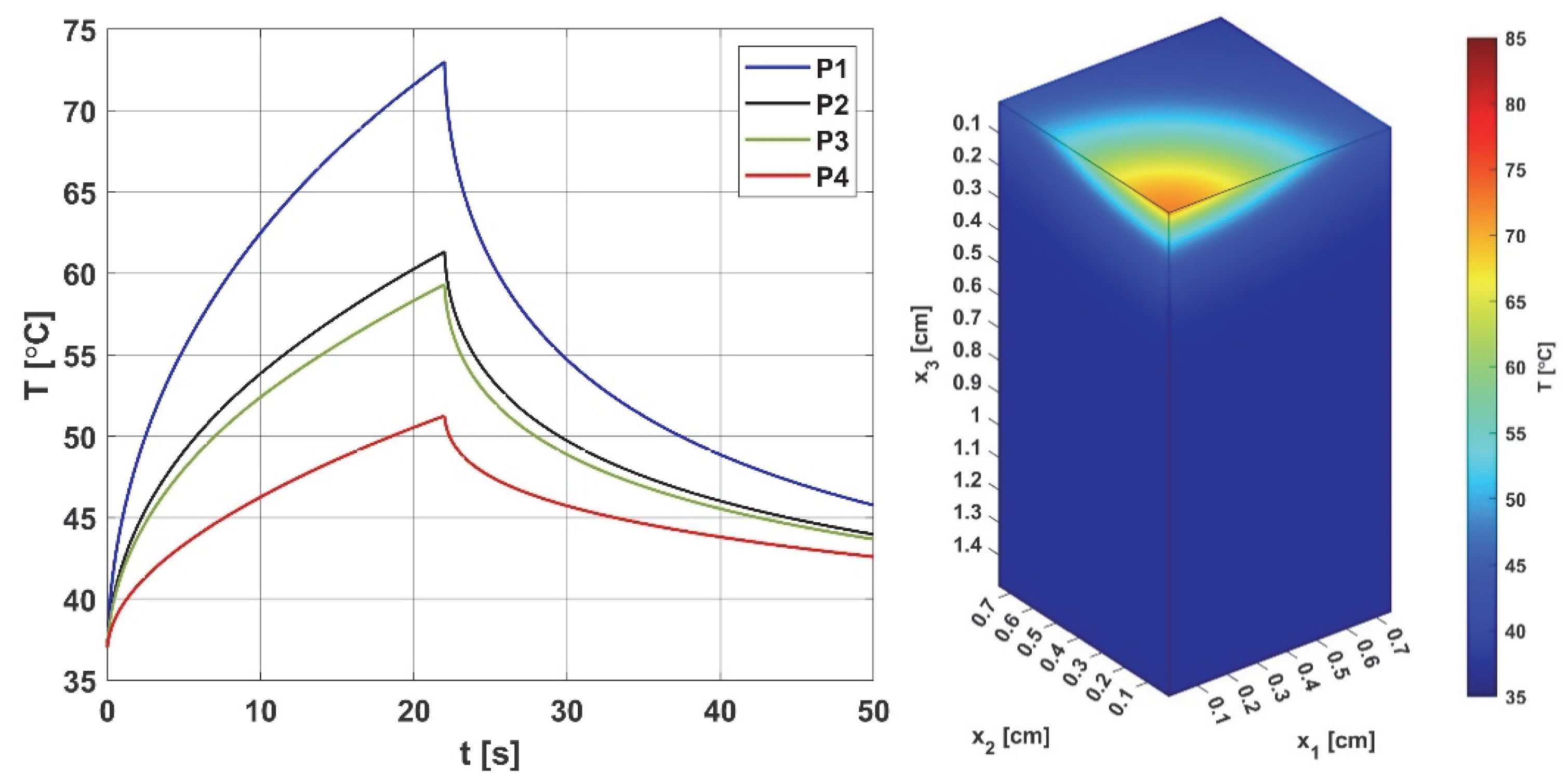 Materials 18 02425 g004