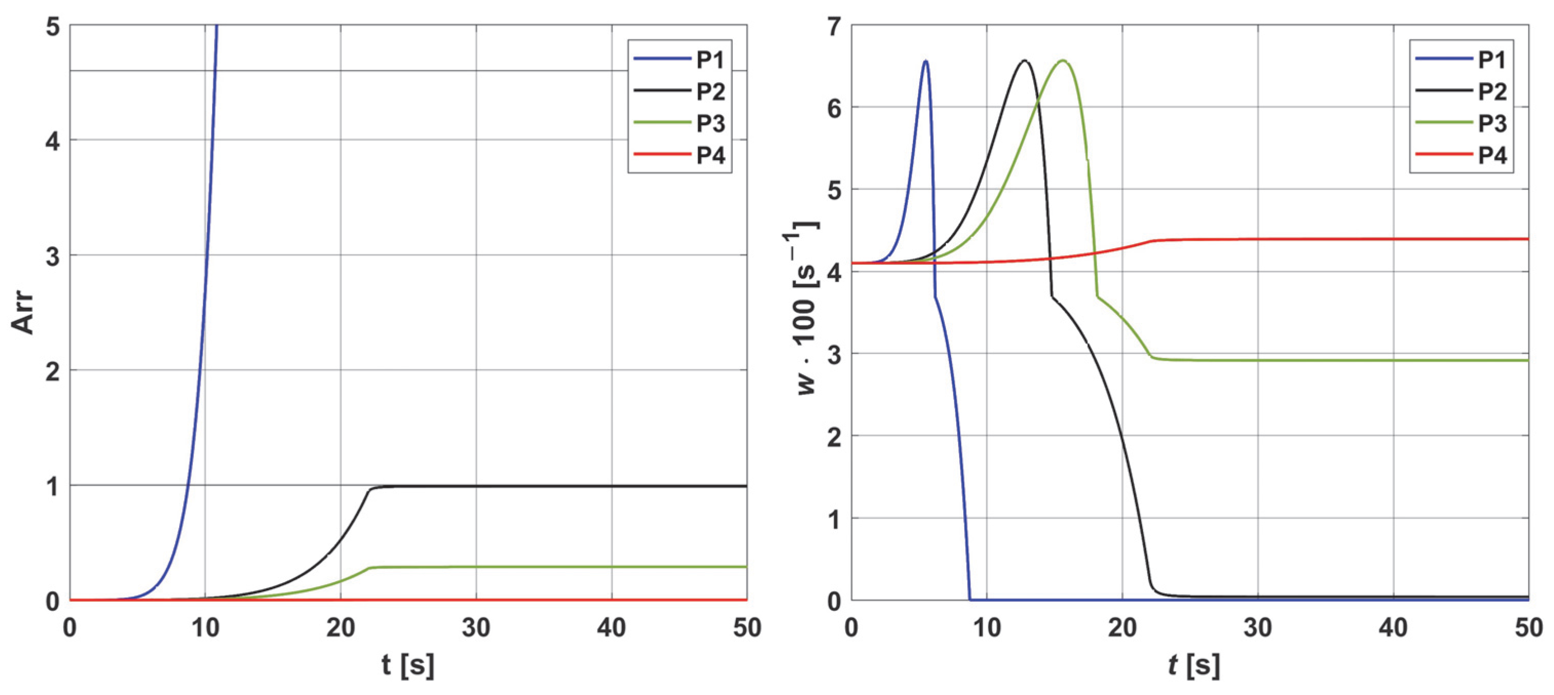 Materials 18 02425 g005