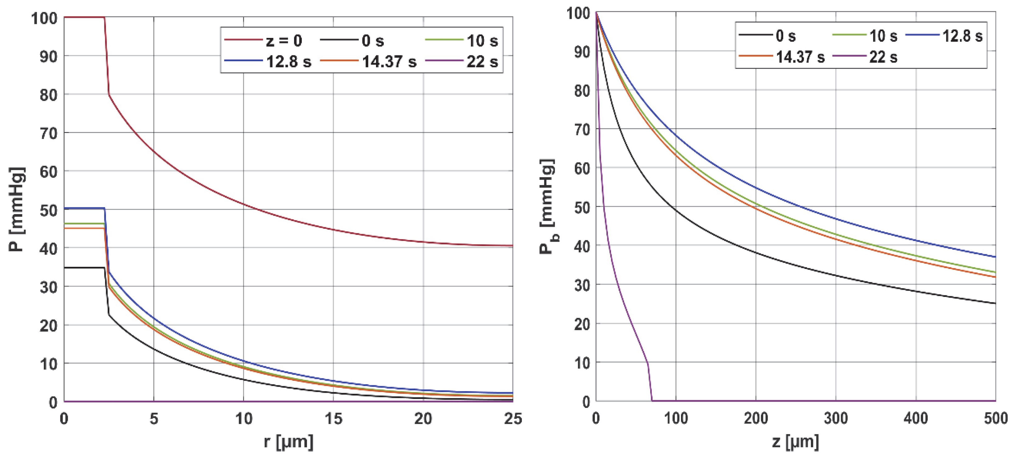 Materials 18 02425 g006