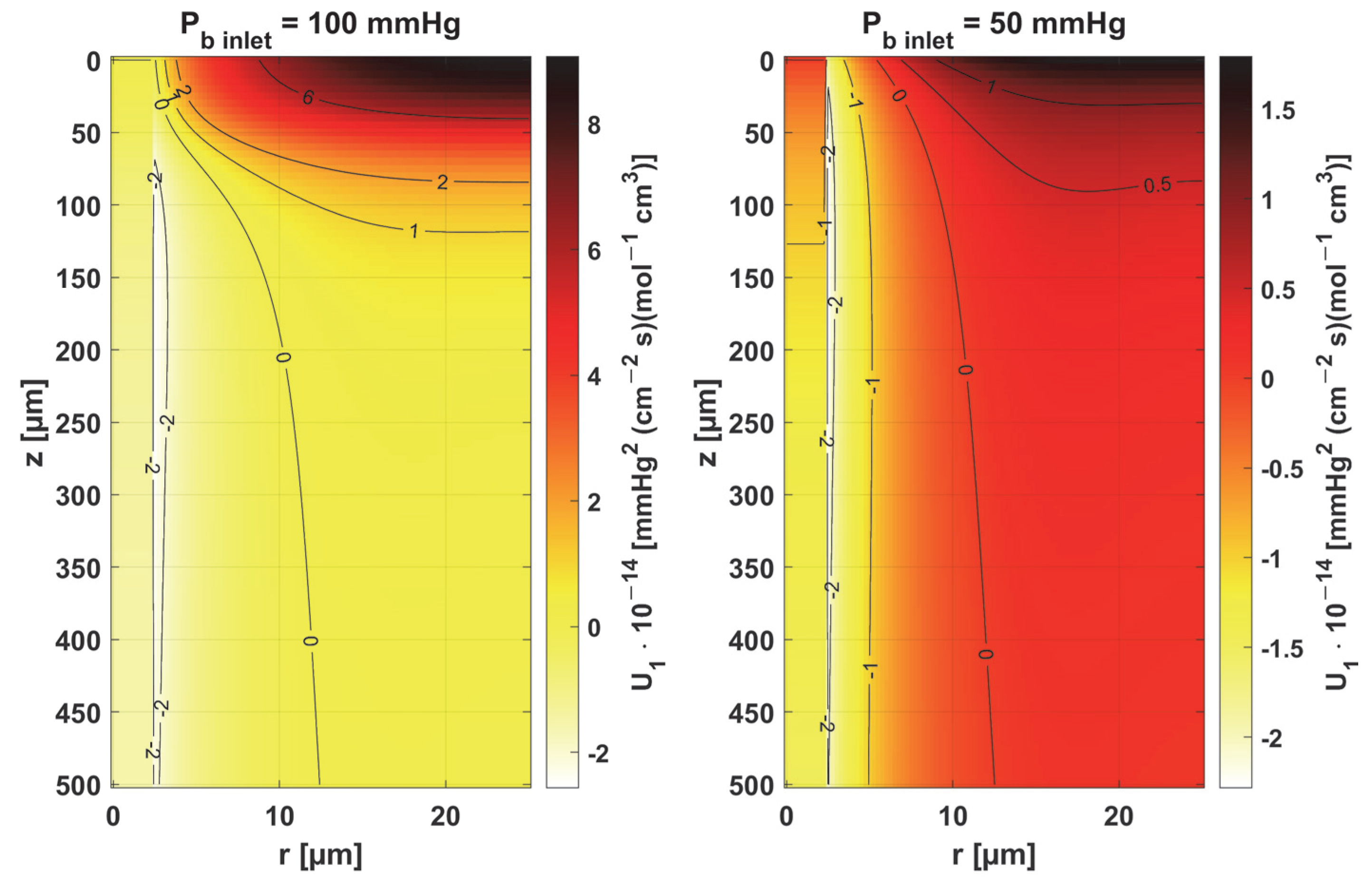 Materials 18 02425 g008