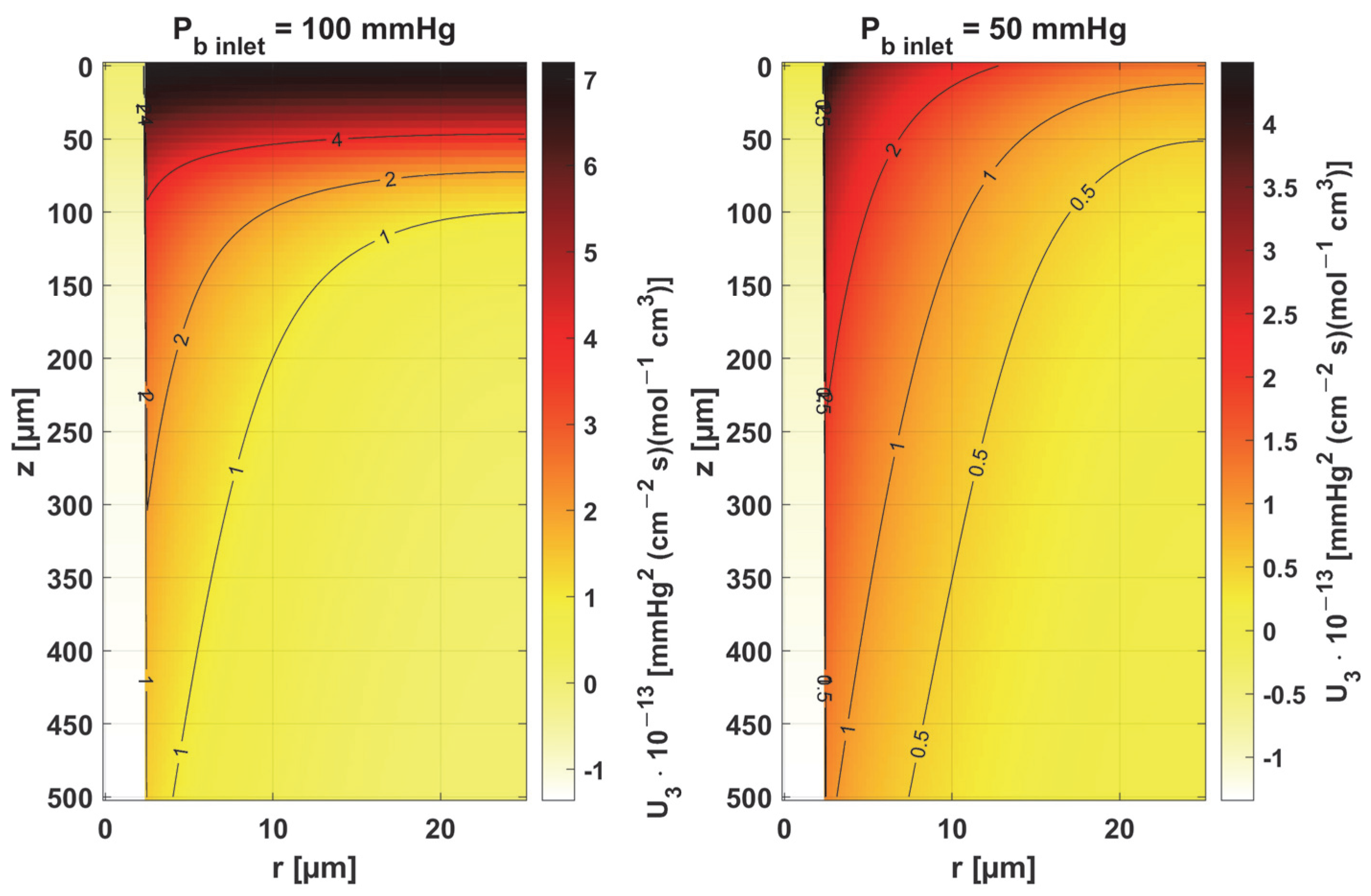 Materials 18 02425 g010