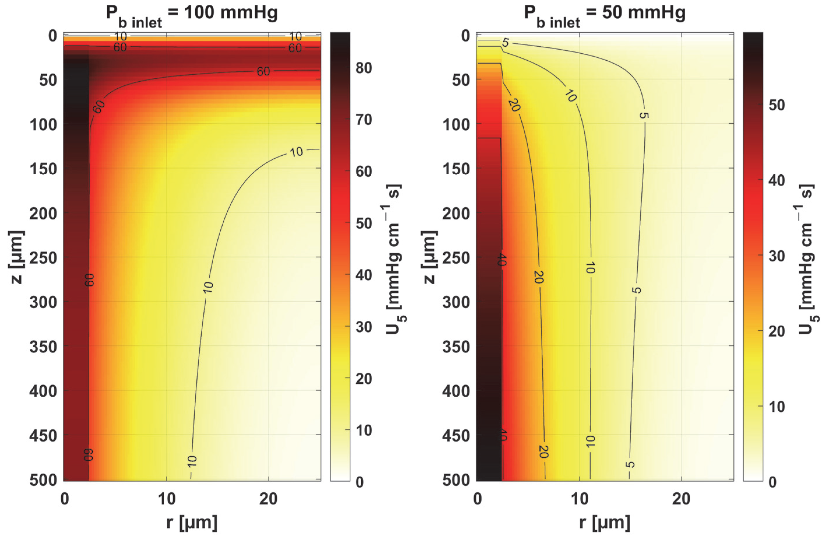 Materials 18 02425 g012