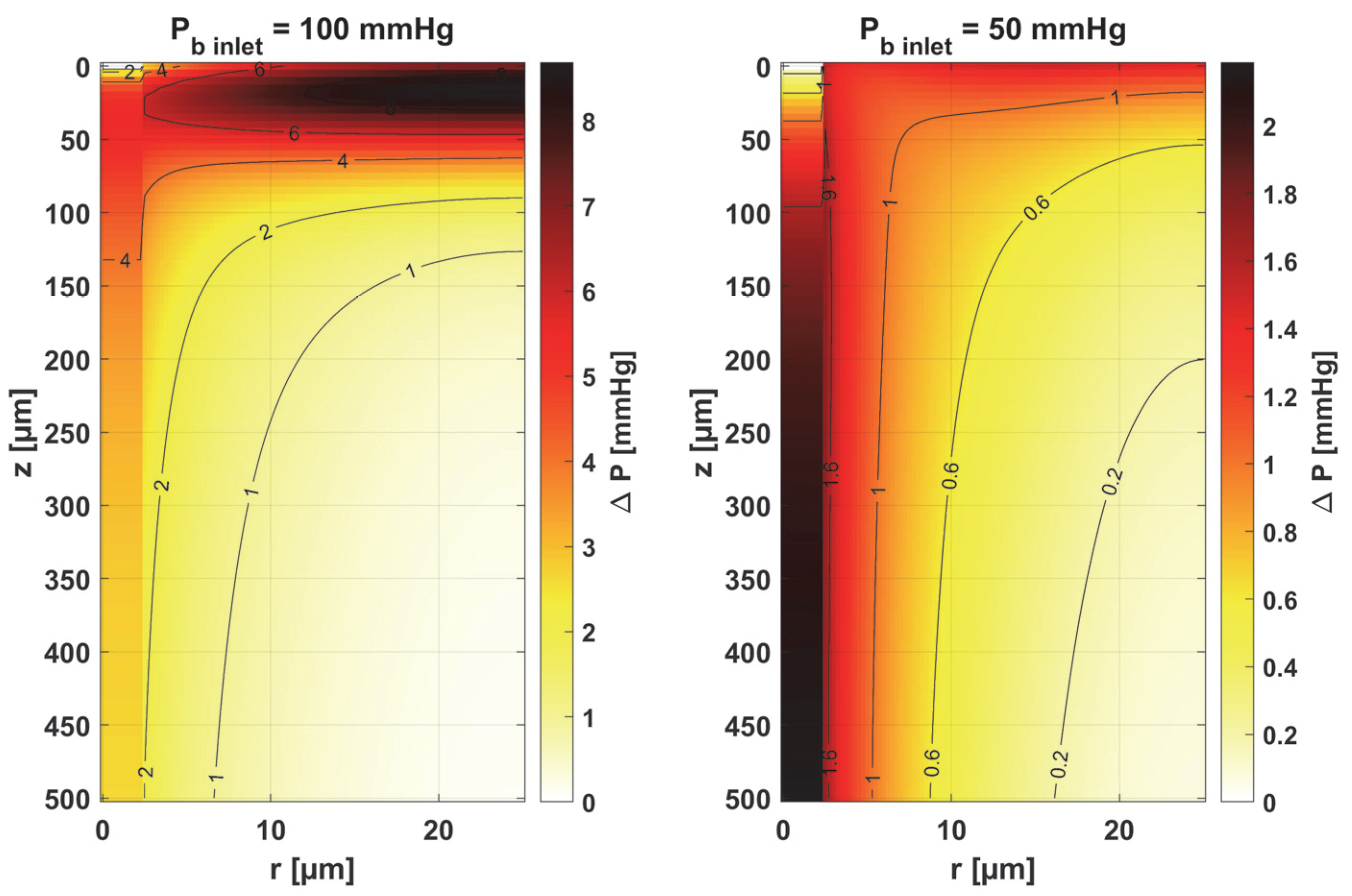 Materials 18 02425 g015