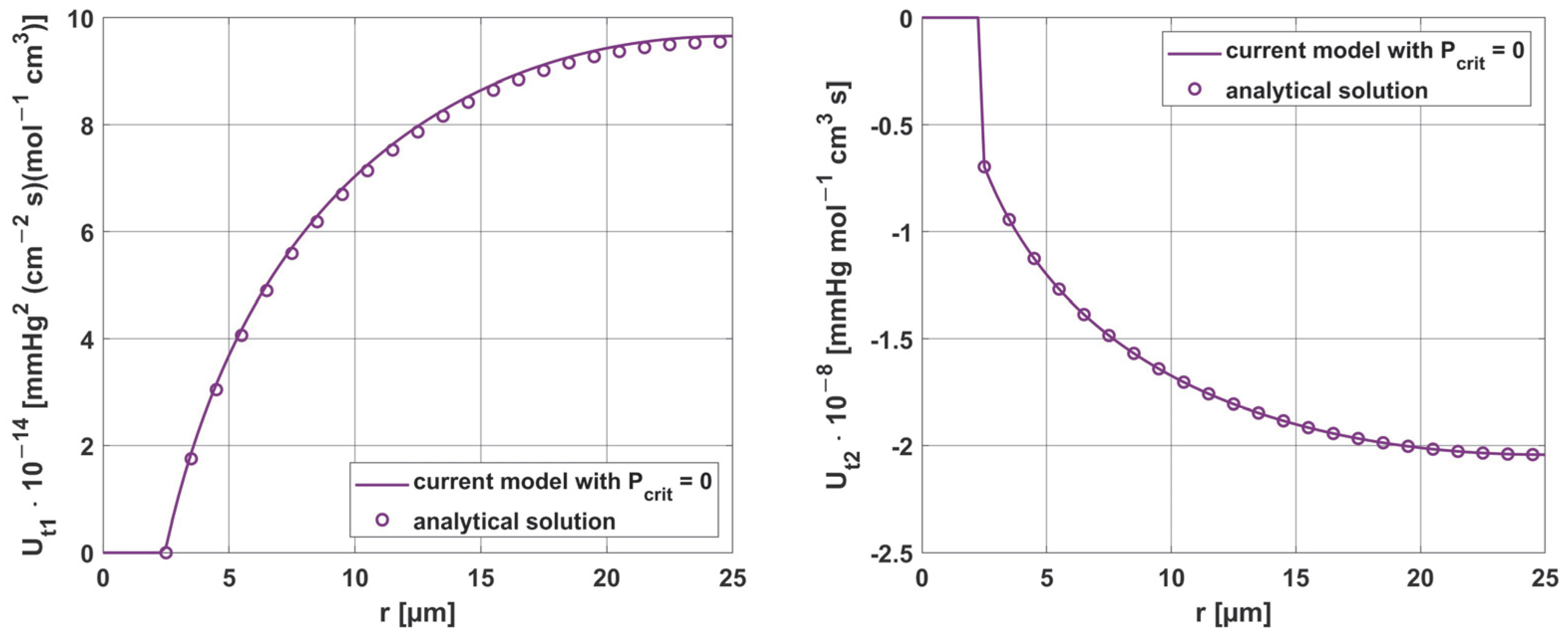 Materials 18 02425 g018