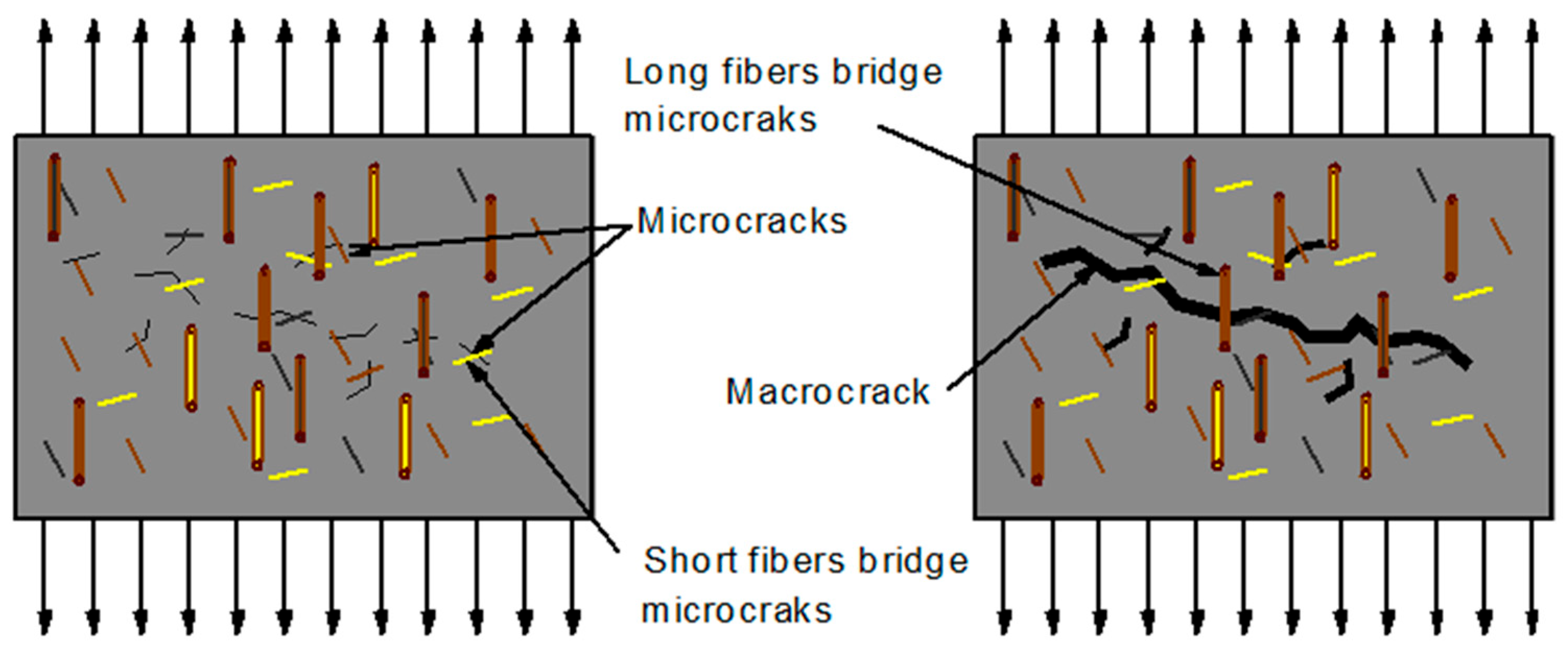 Materials 18 02426 g002