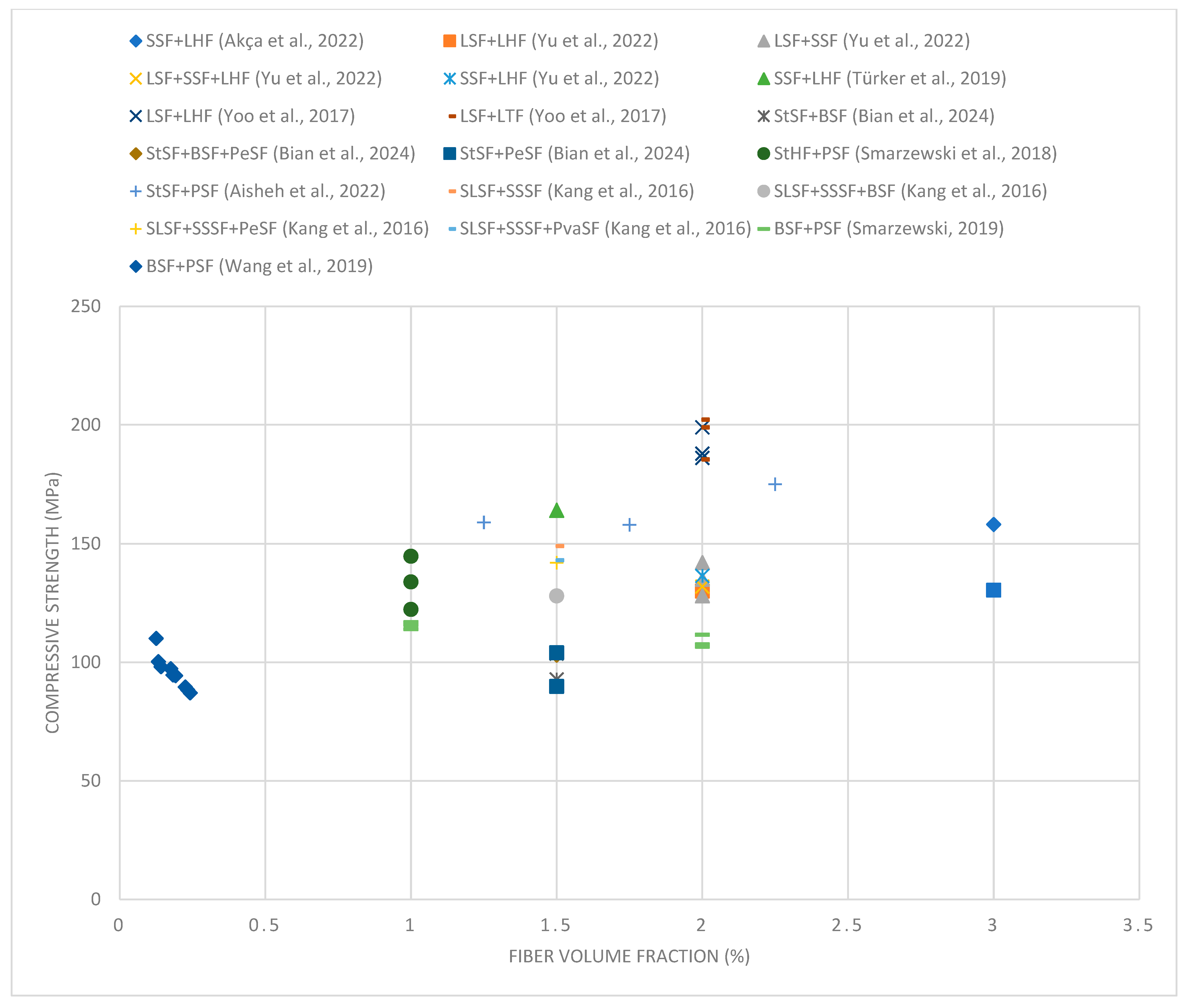 Materials 18 02426 g004