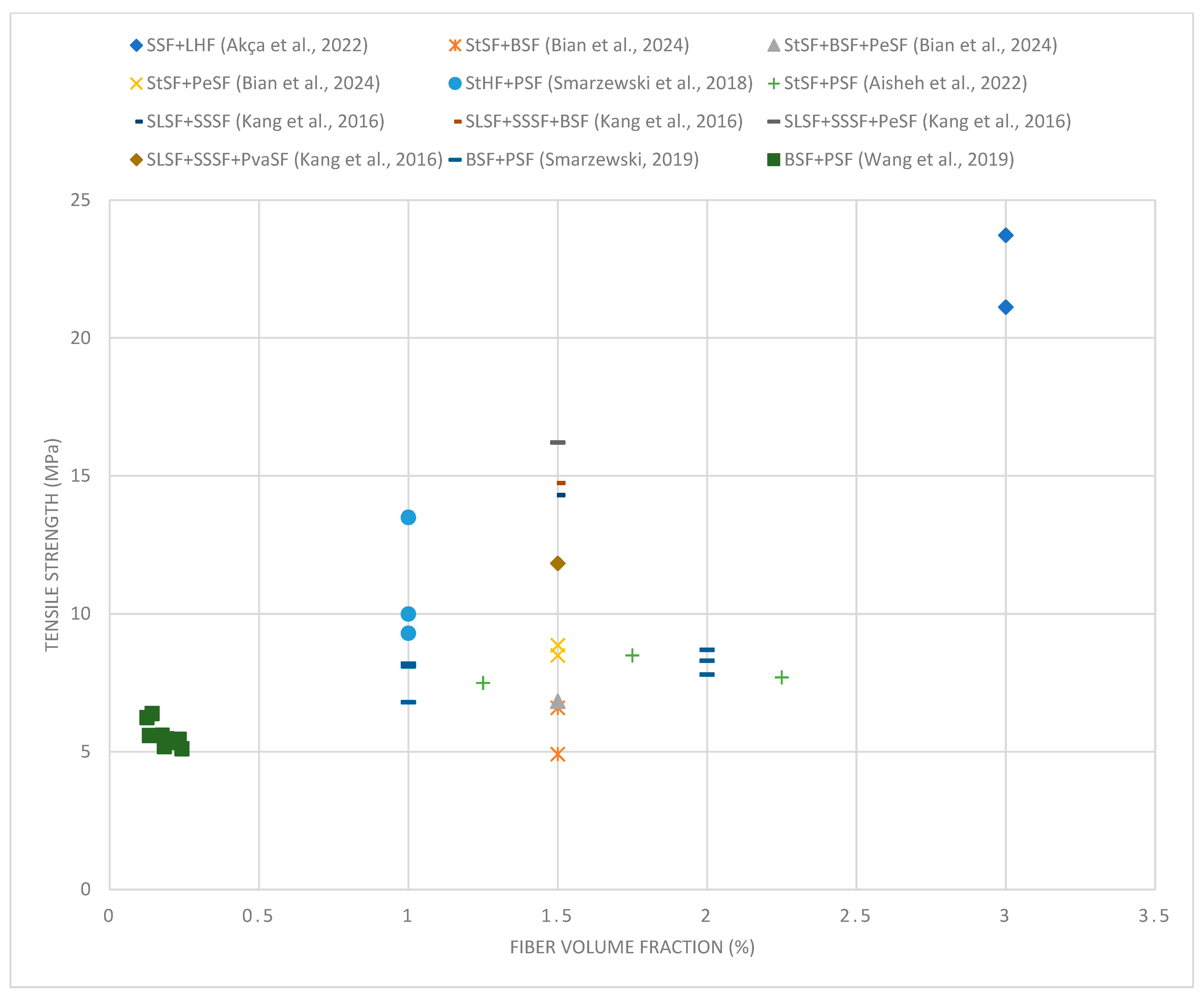 Materials 18 02426 g006