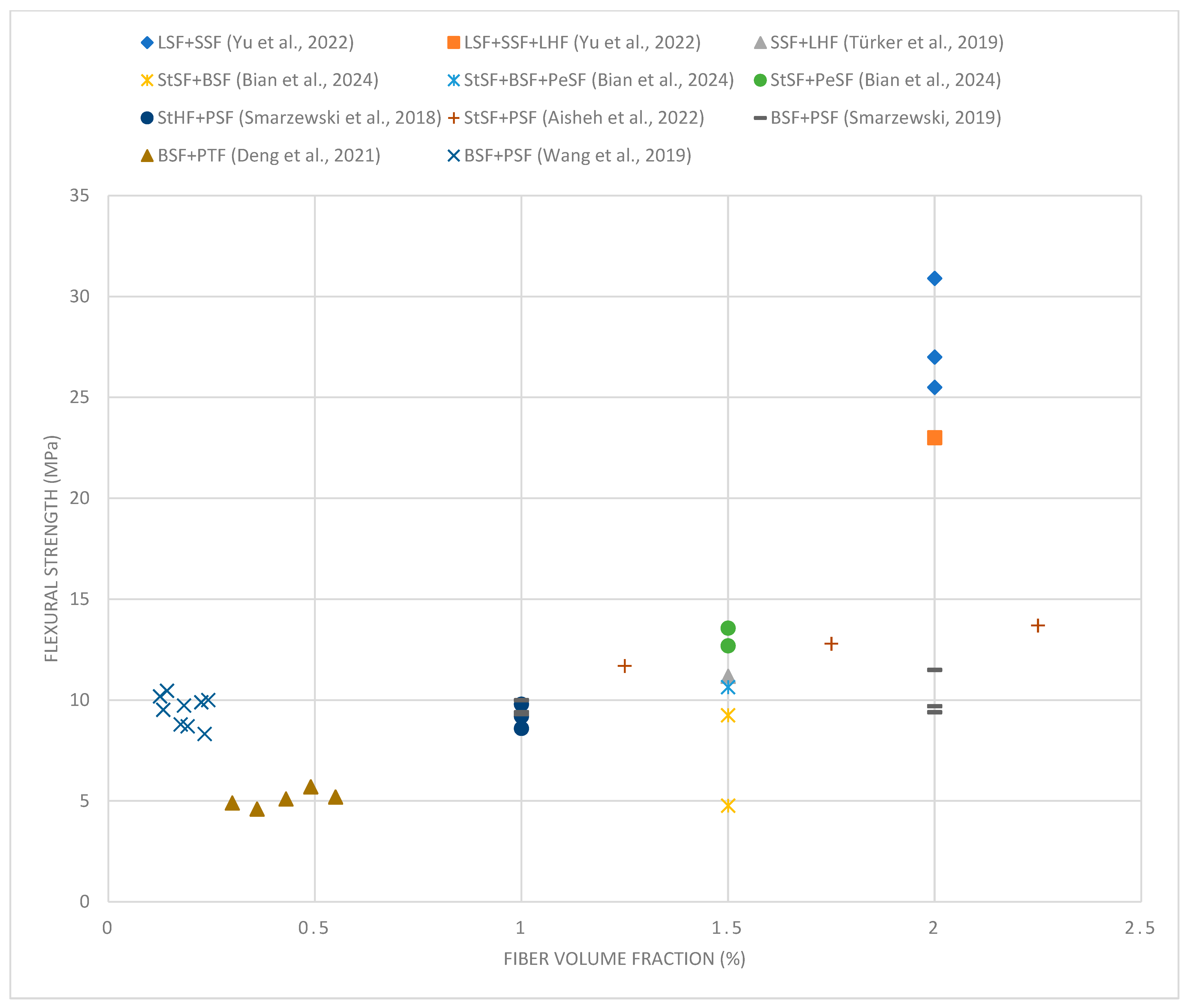 Materials 18 02426 g008