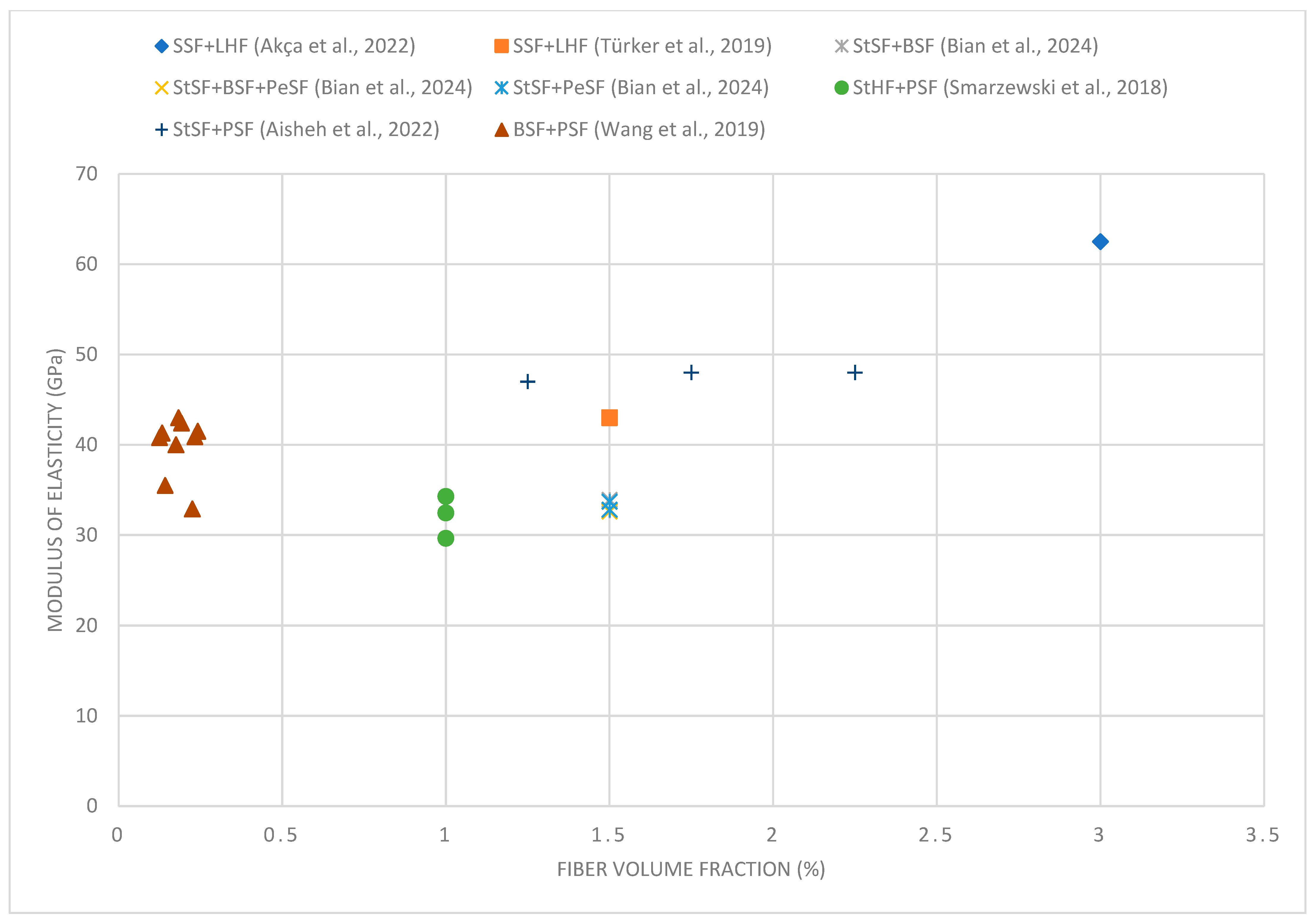 Materials 18 02426 g009