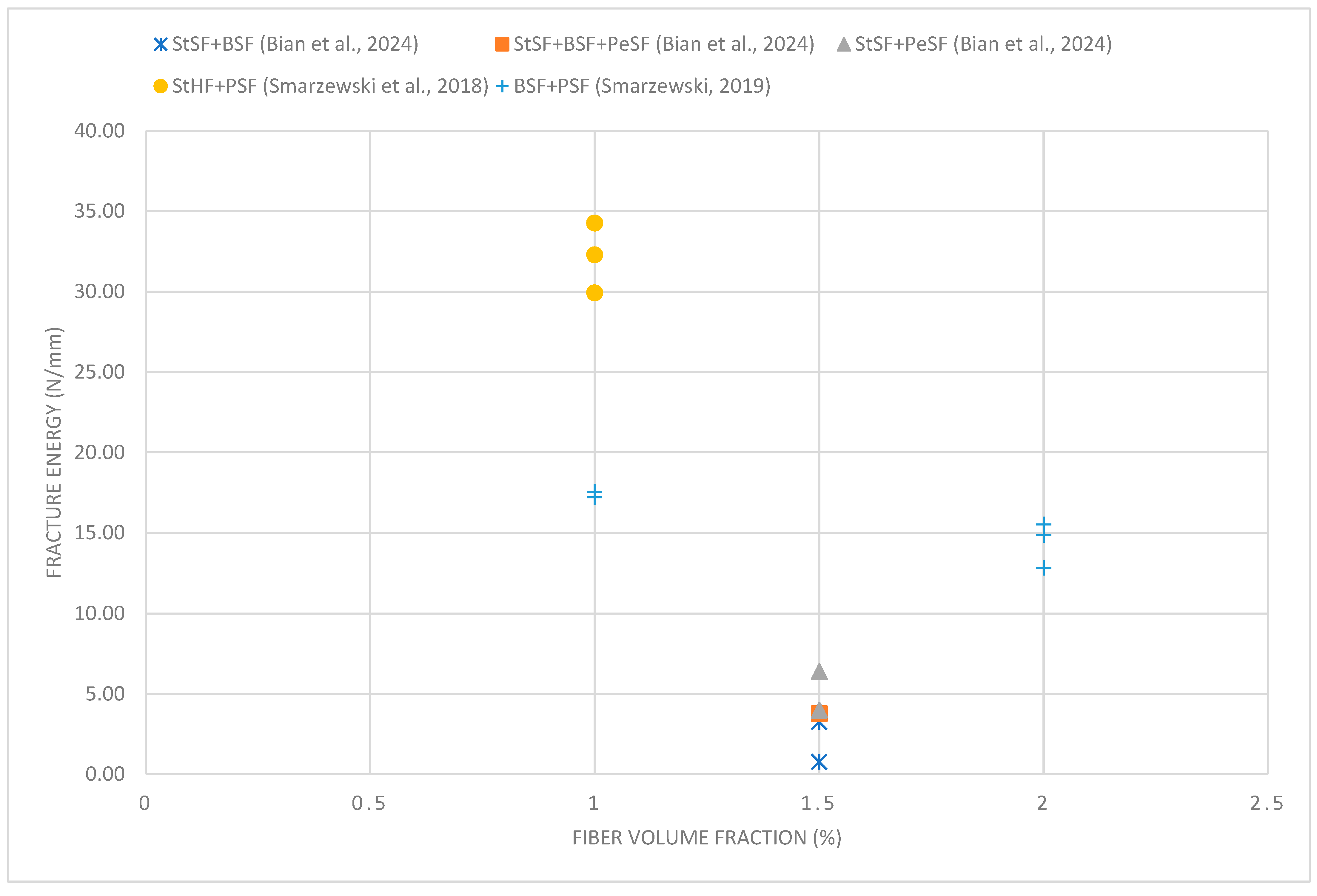 Materials 18 02426 g010