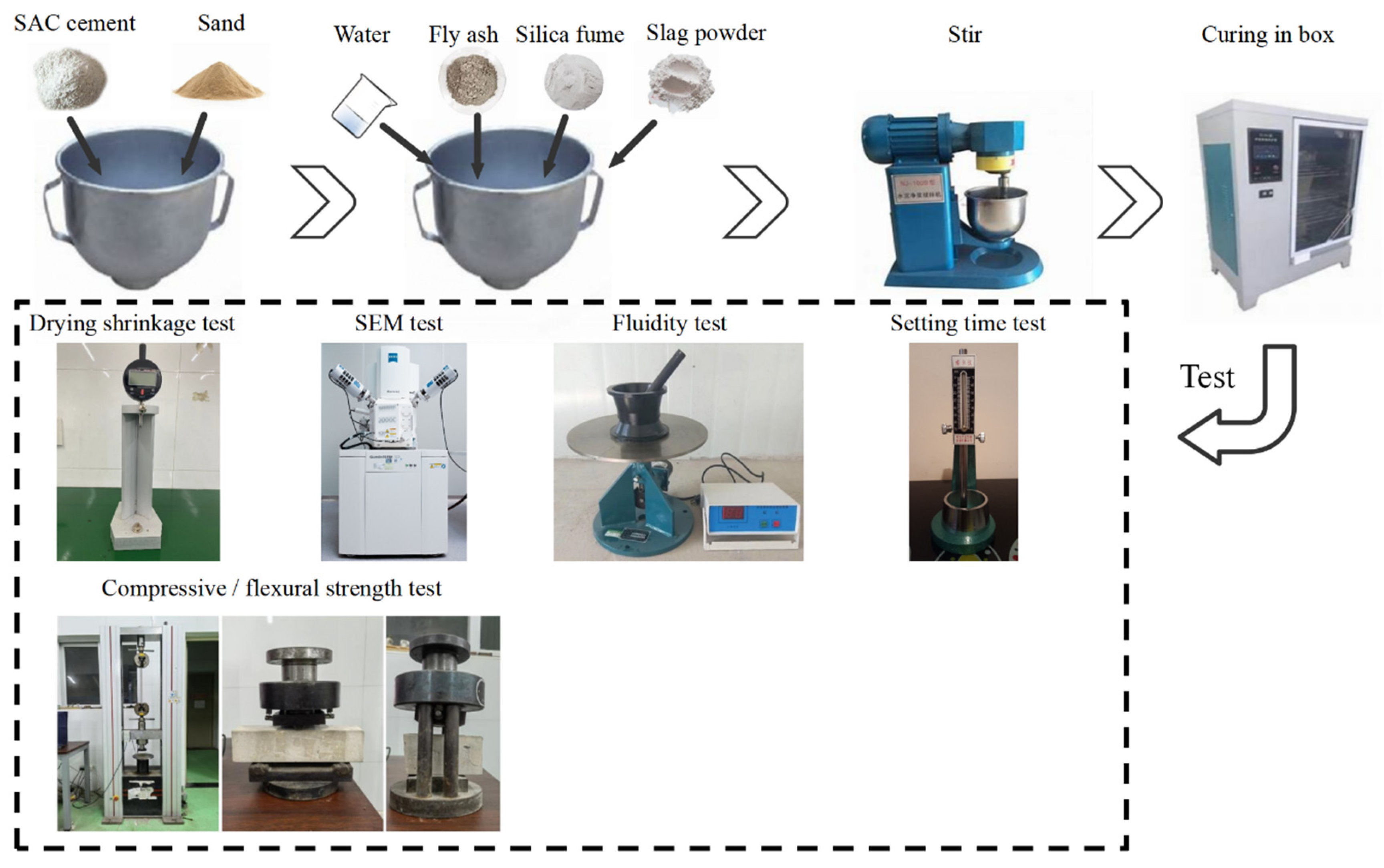 Materials 18 02428 g001