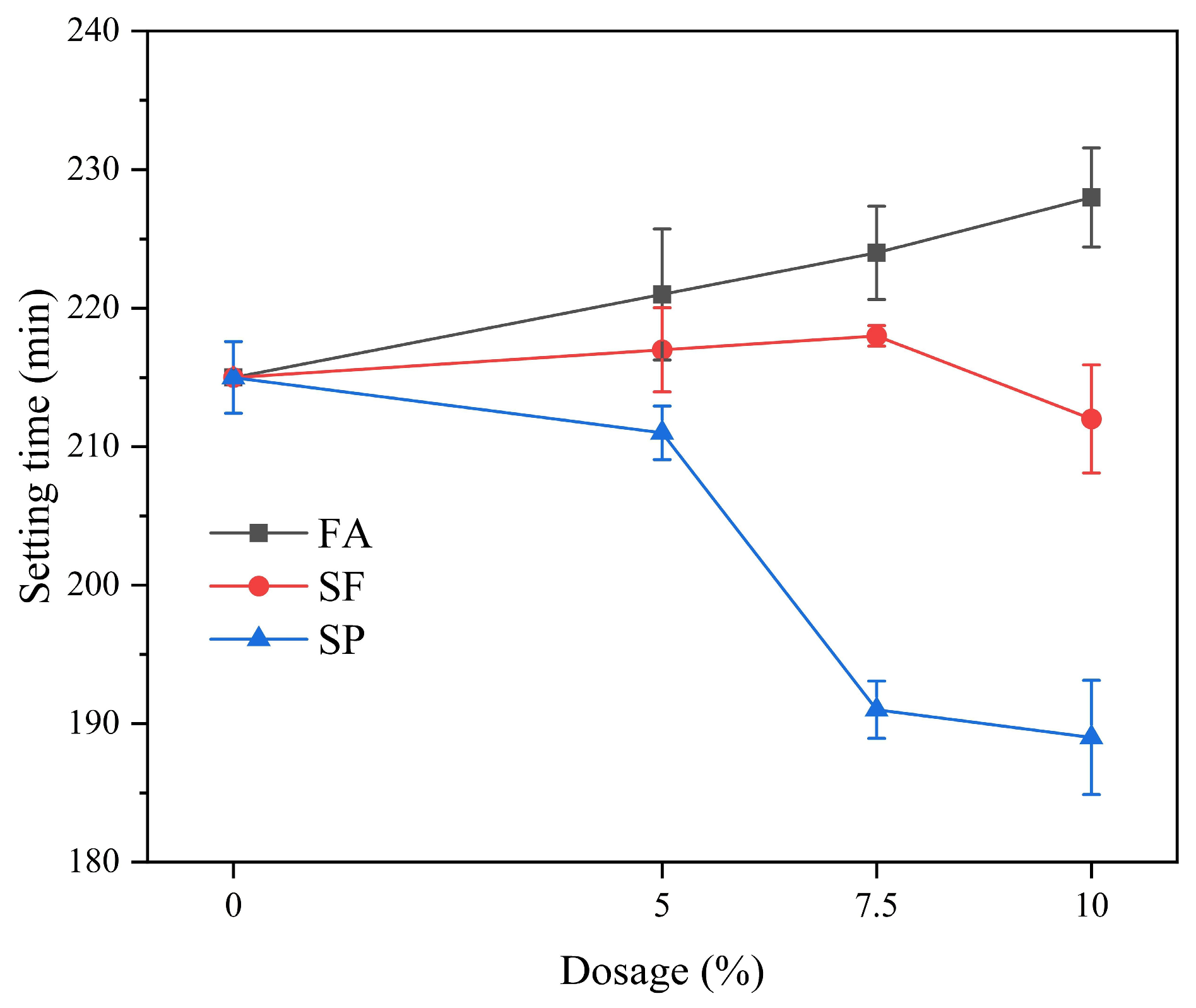 Materials 18 02428 g003