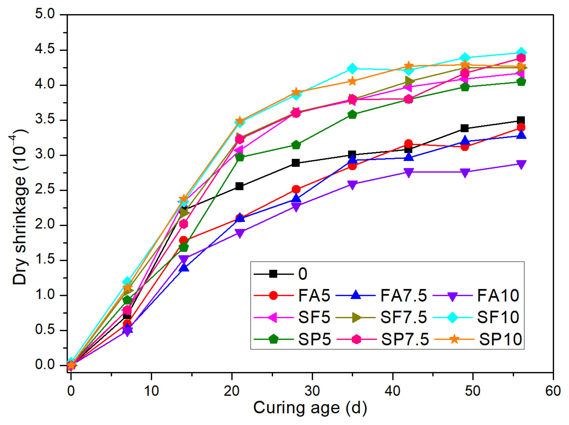 Materials 18 02428 g004