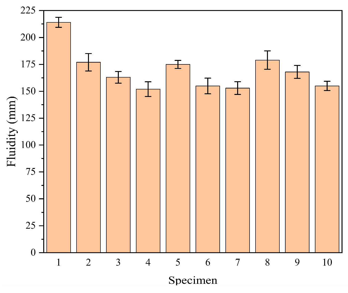 Materials 18 02428 g009