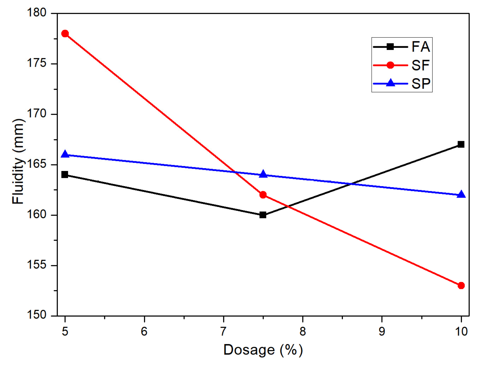 Materials 18 02428 g010
