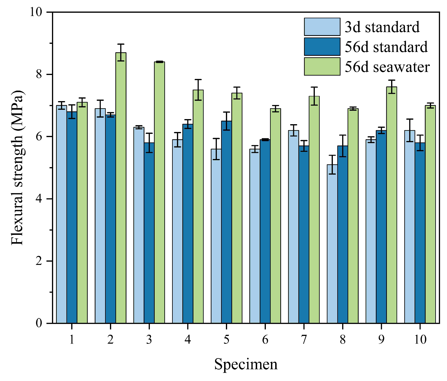 Materials 18 02428 g011