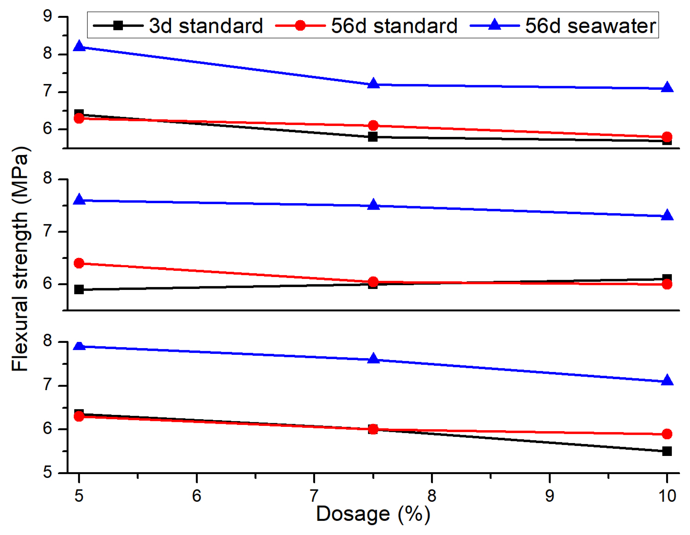 Materials 18 02428 g012