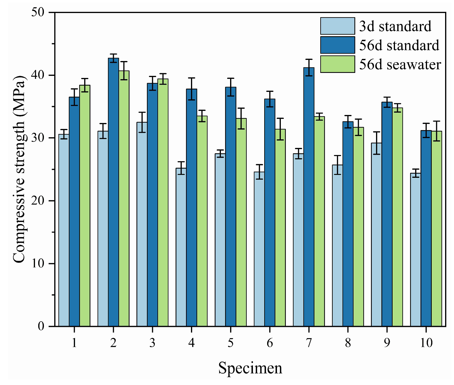 Materials 18 02428 g013