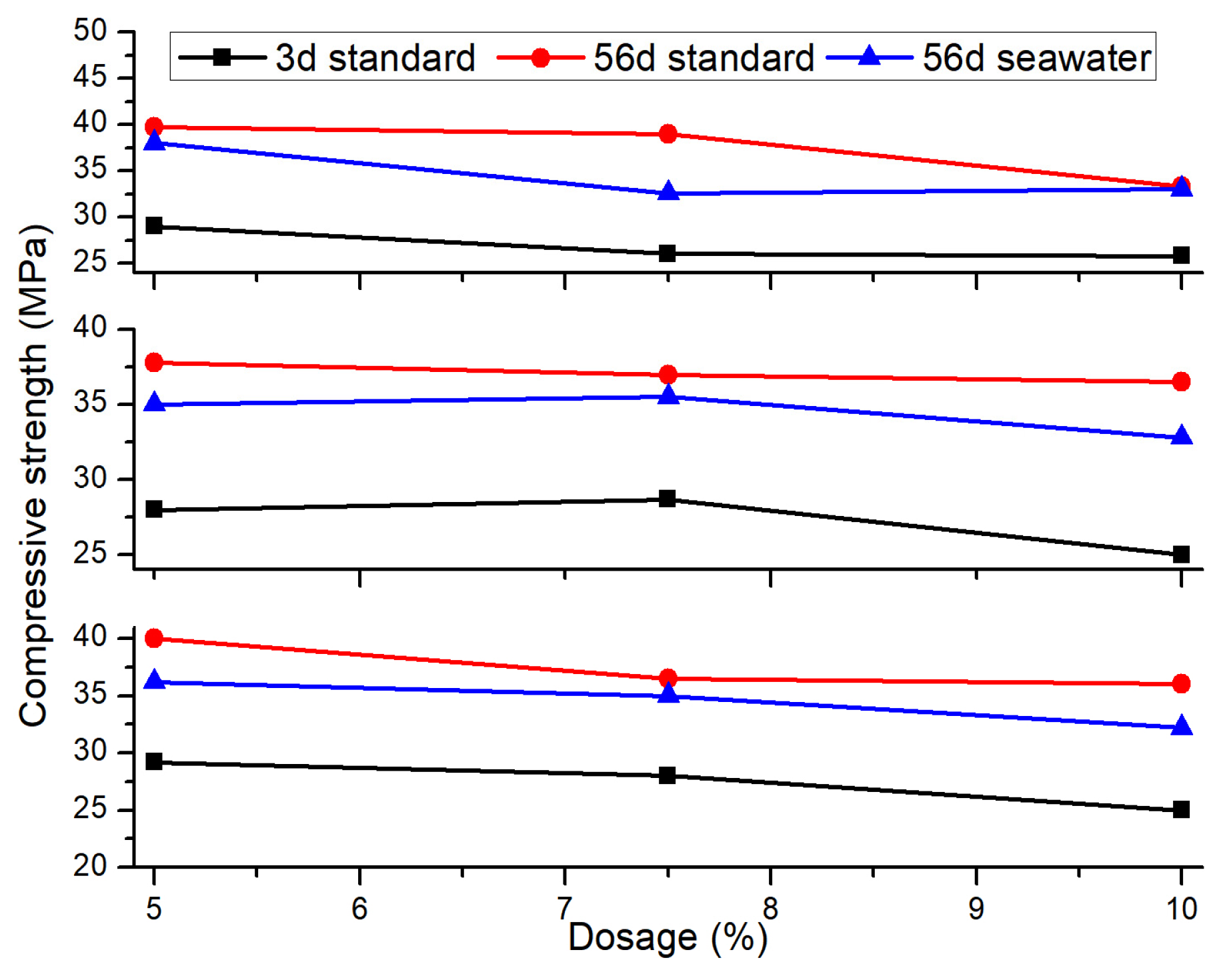 Materials 18 02428 g014