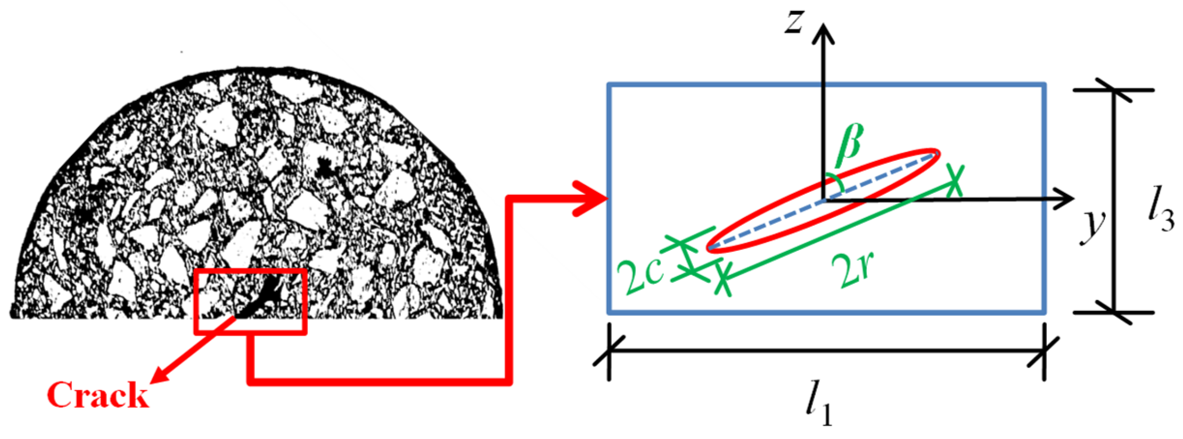 Materials 18 02429 g001 Materials 18 02429 g001