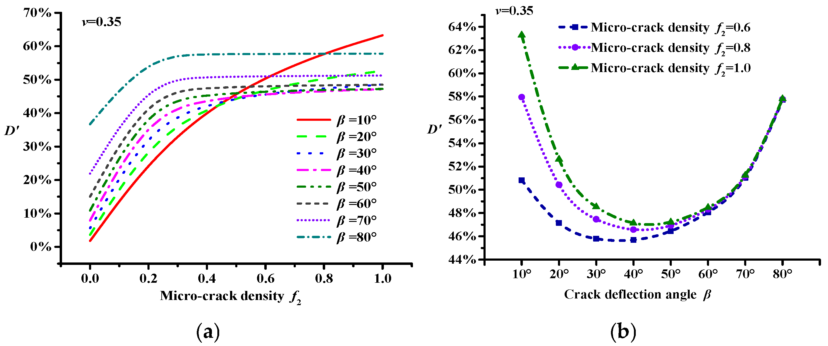 Materials 18 02429 g003 Materials 18 02429 g003