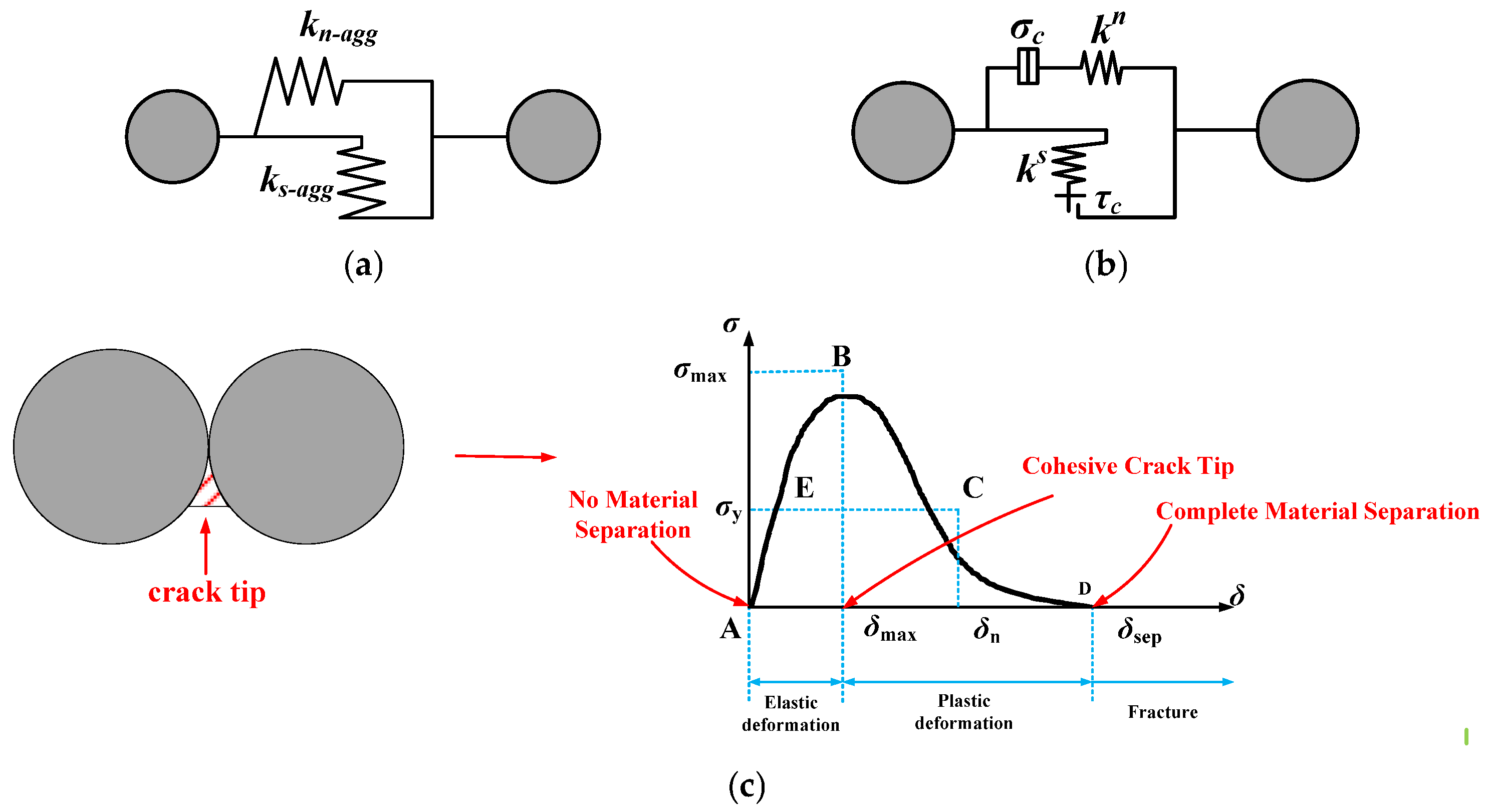 Materials 18 02429 g004 Materials 18 02429 g004