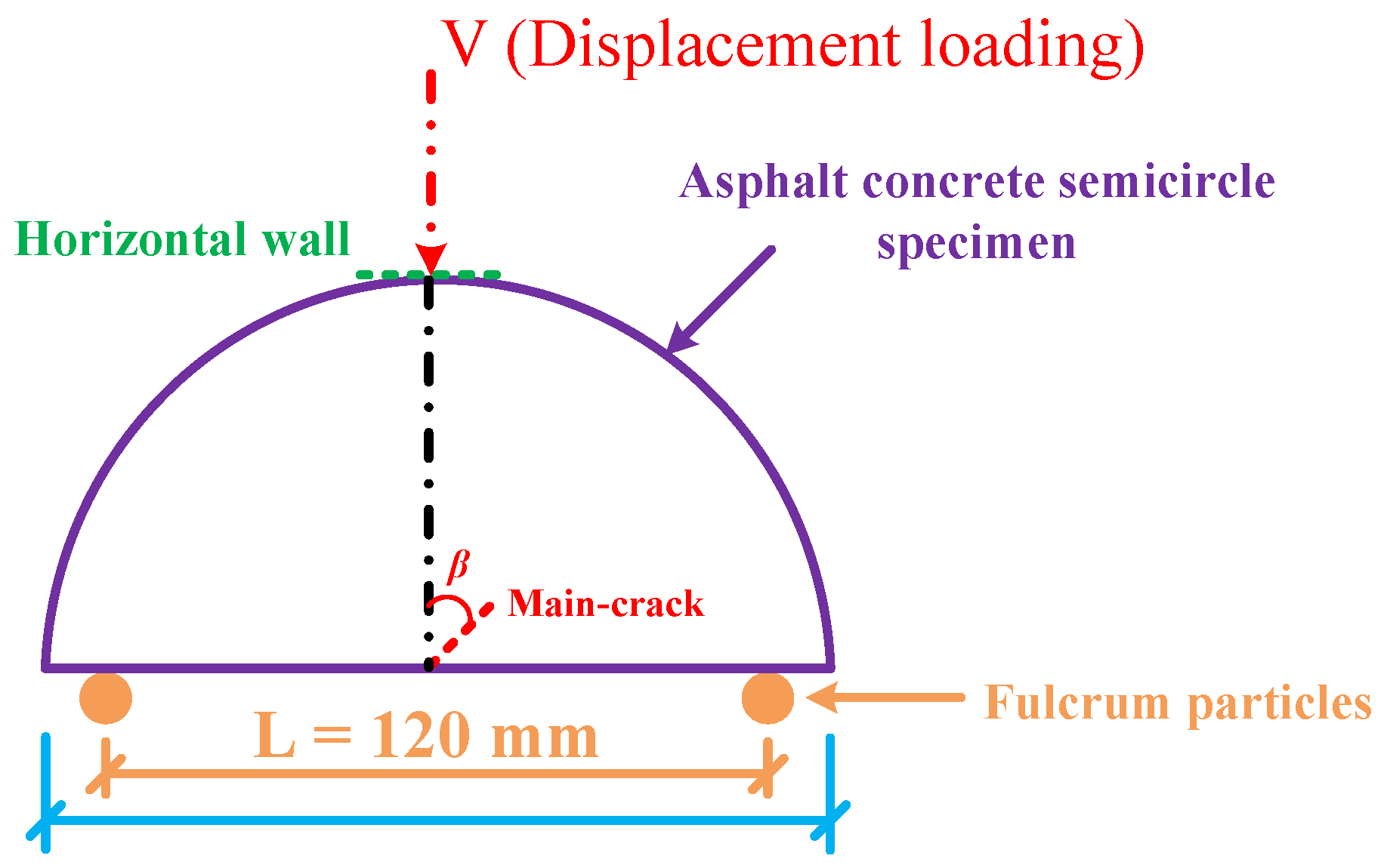 Materials 18 02429 g006 Materials 18 02429 g006