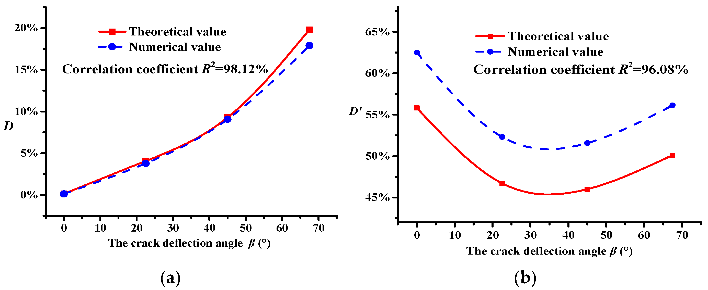 Materials 18 02429 g008 Materials 18 02429 g008