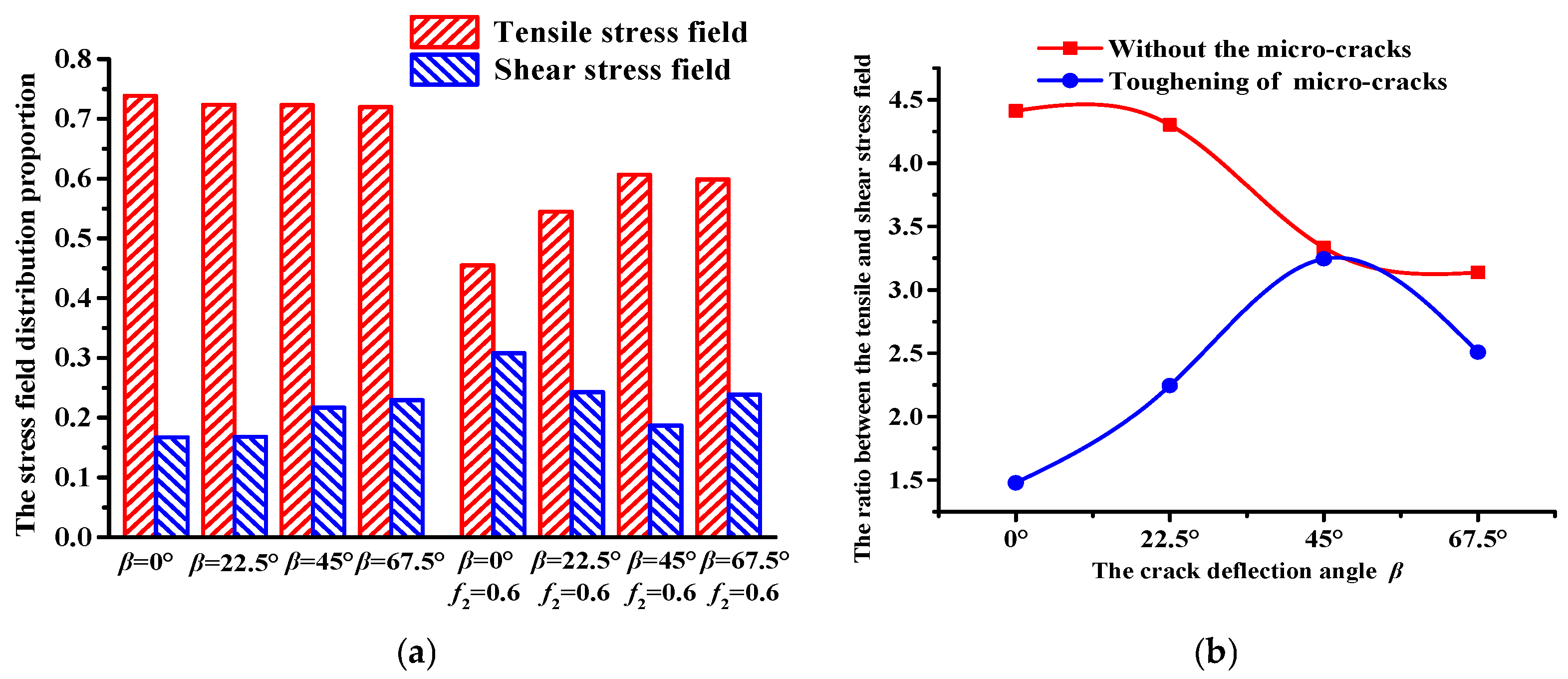 Materials 18 02429 g010 Materials 18 02429 g010