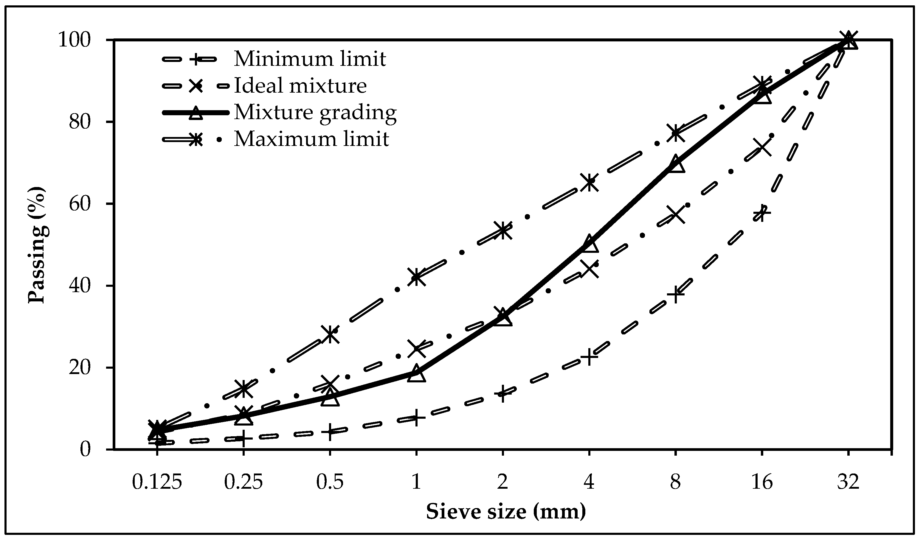 Materials 18 02430 g001
