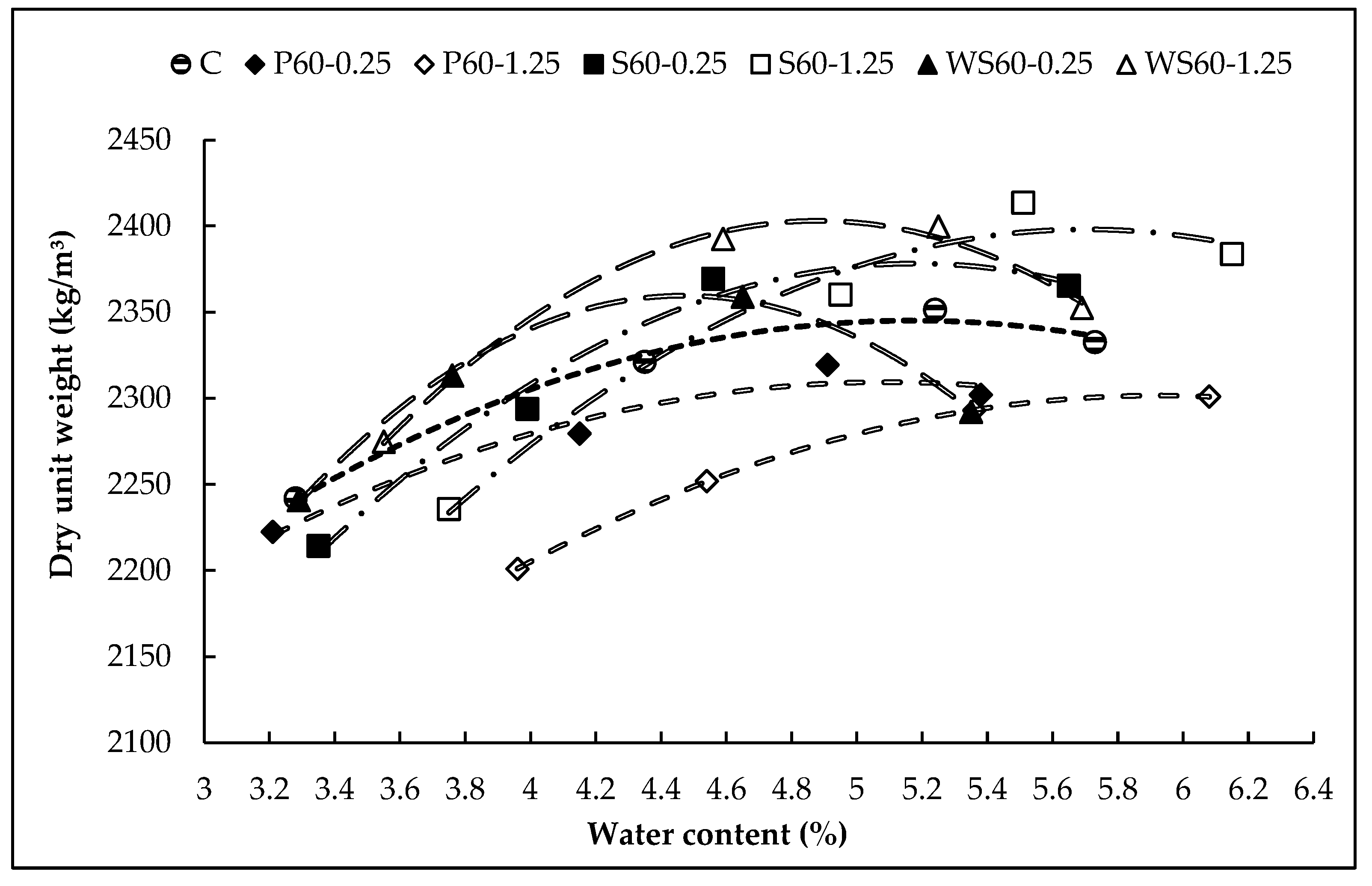 Materials 18 02430 g003