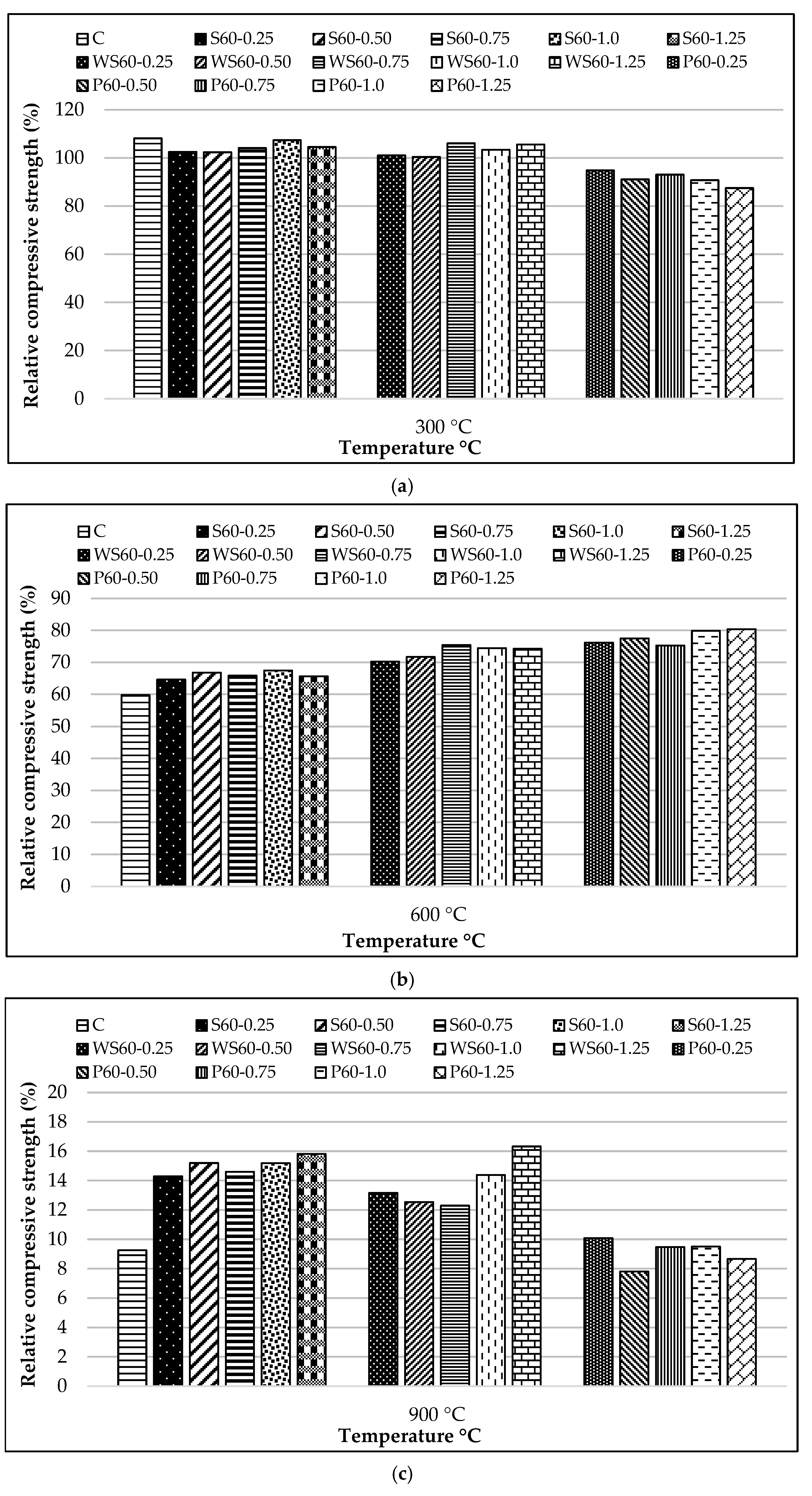 Materials 18 02430 g013