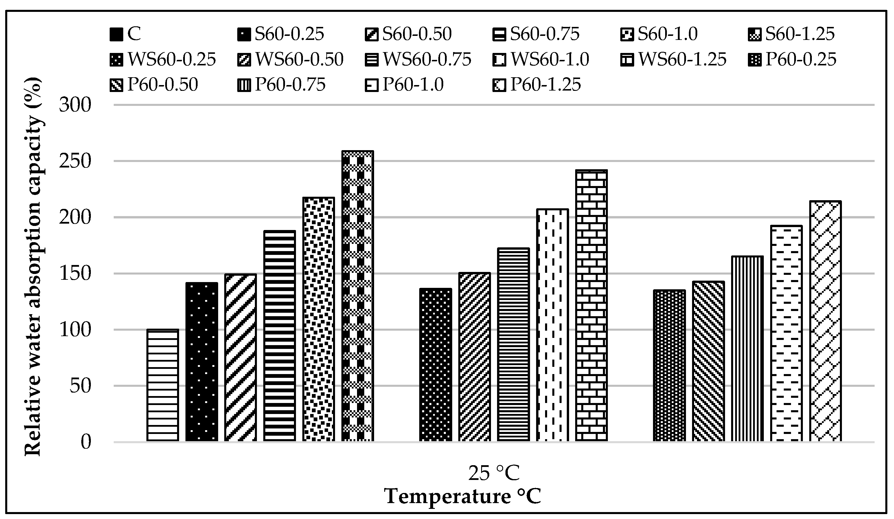 Materials 18 02430 g018
