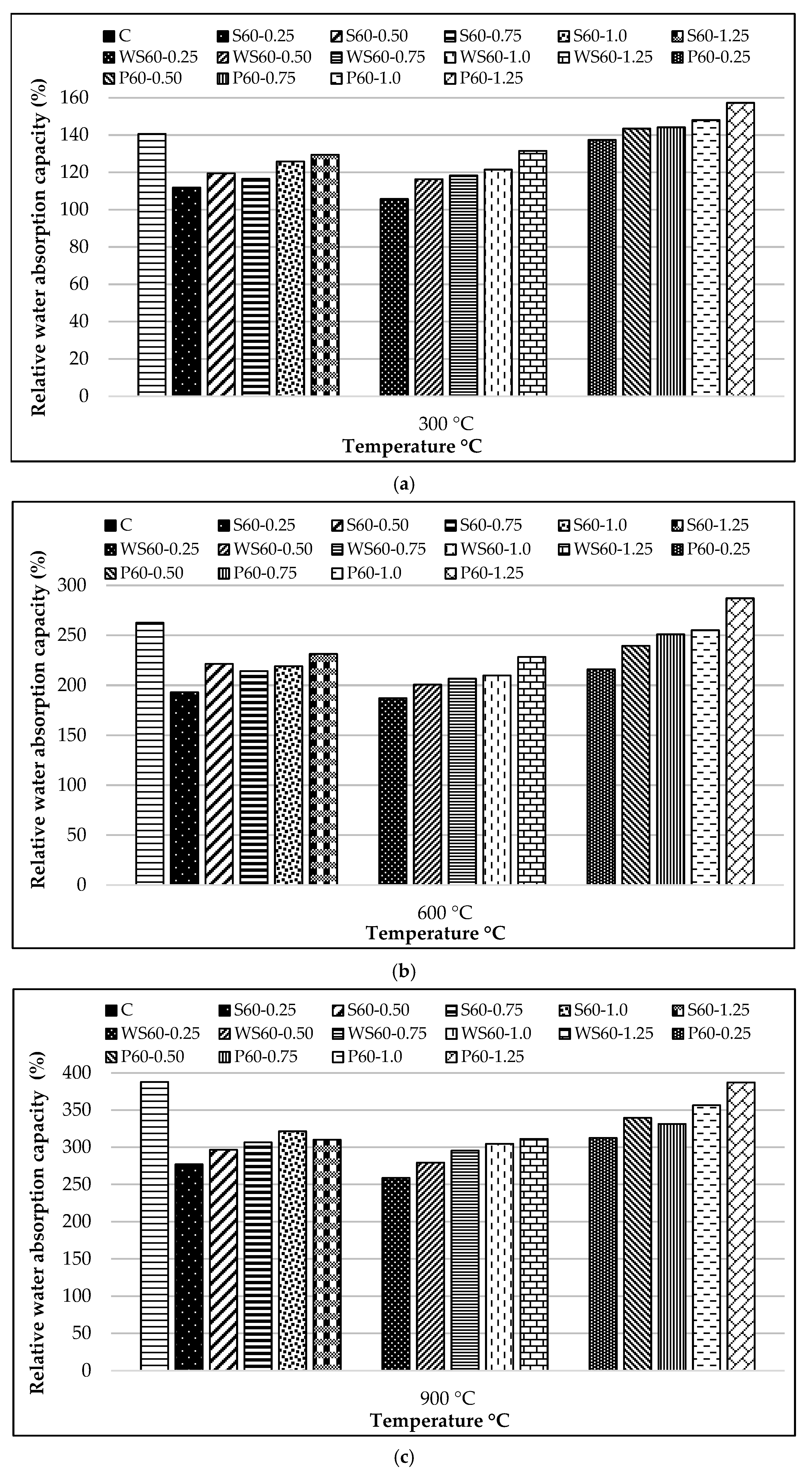 Materials 18 02430 g019