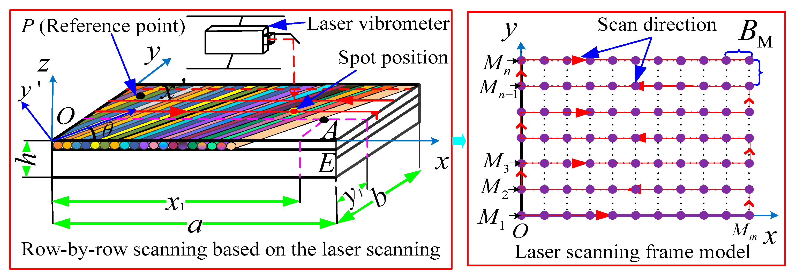 Materials 18 02431 g001