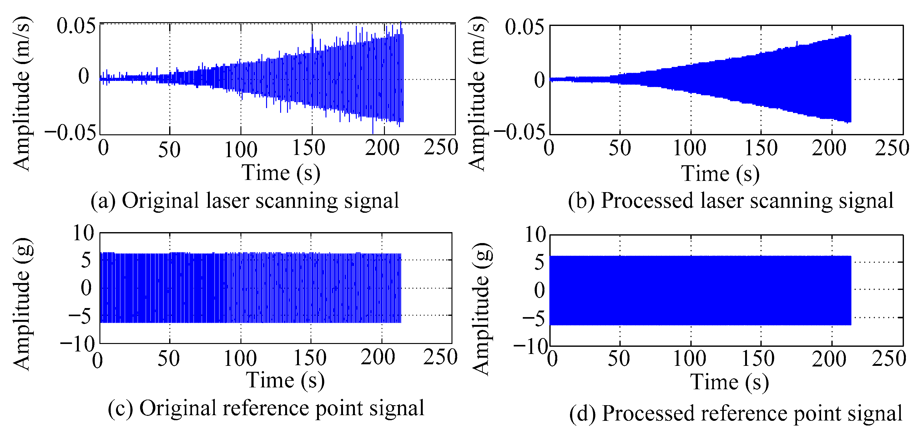Materials 18 02431 g003