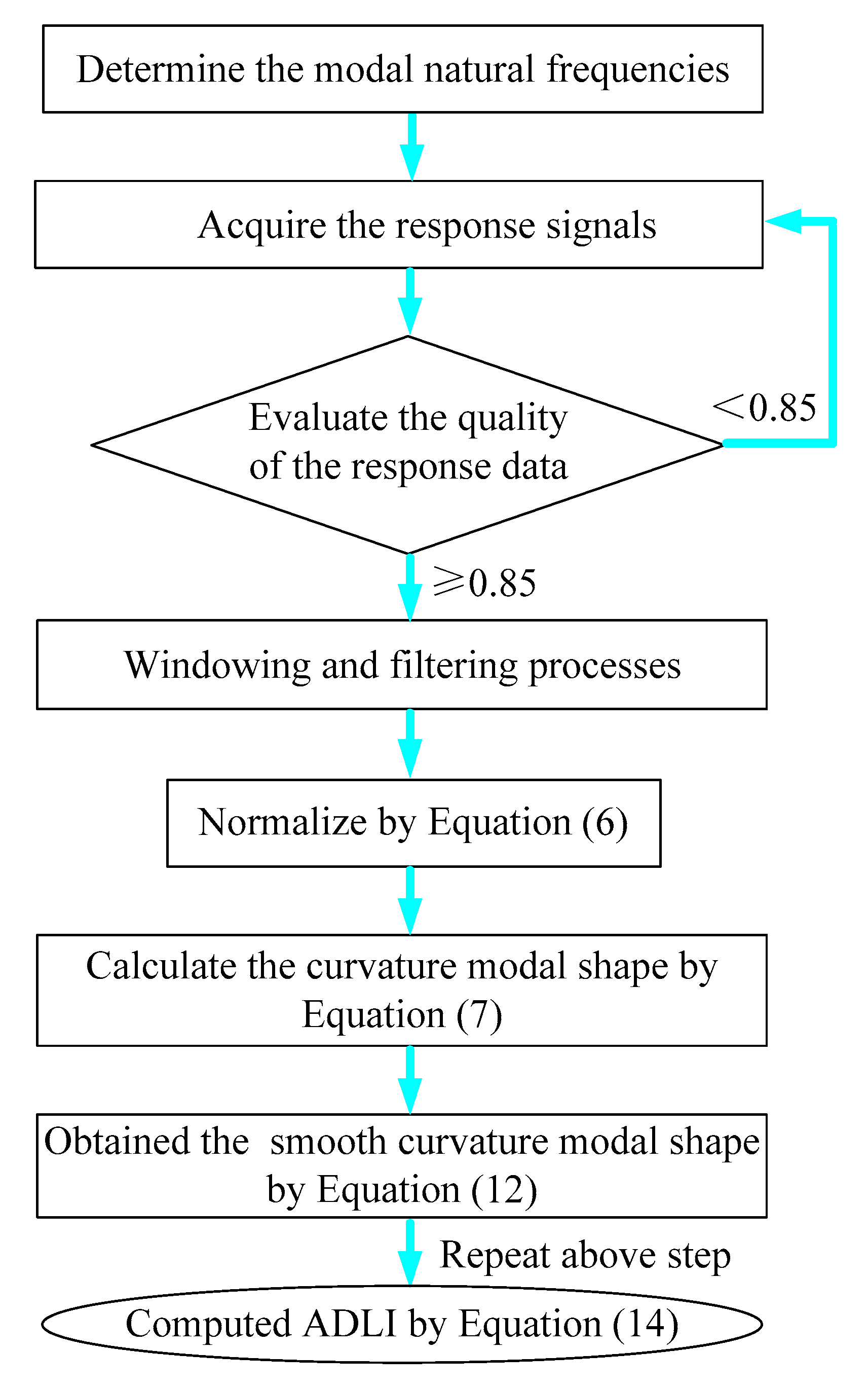 Materials 18 02431 g004