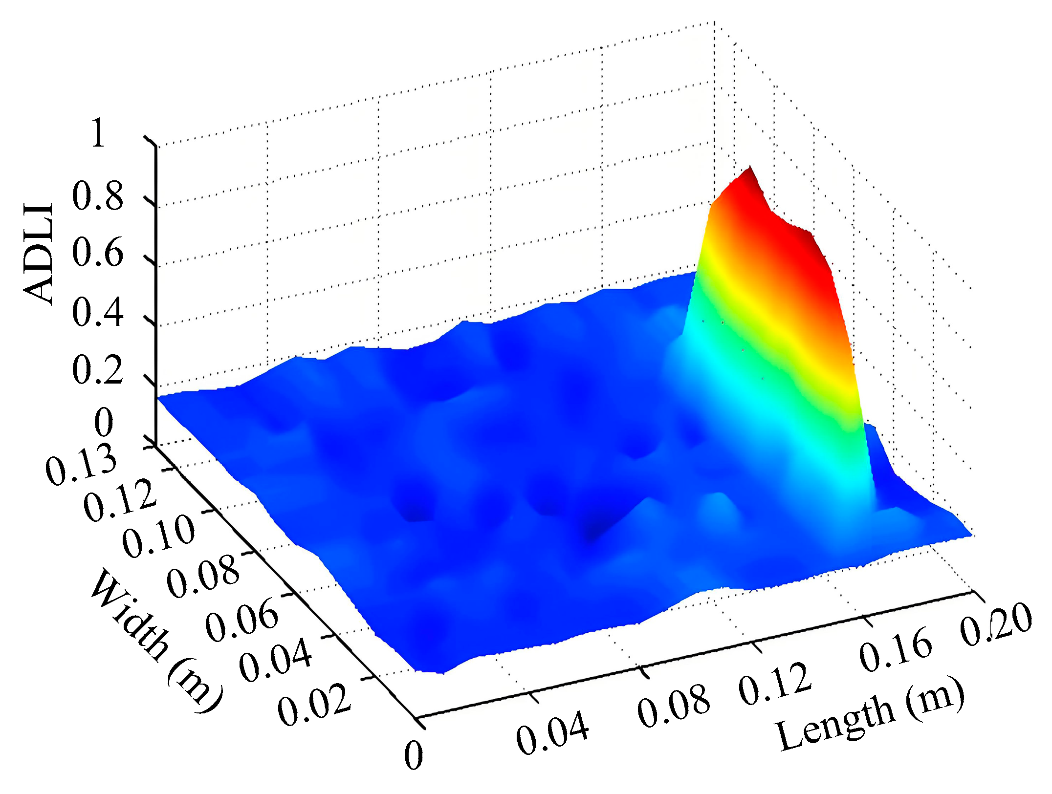 Materials 18 02431 g009