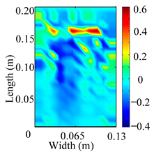 Materials 18 02431 i004
