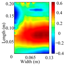 Materials 18 02431 i024
